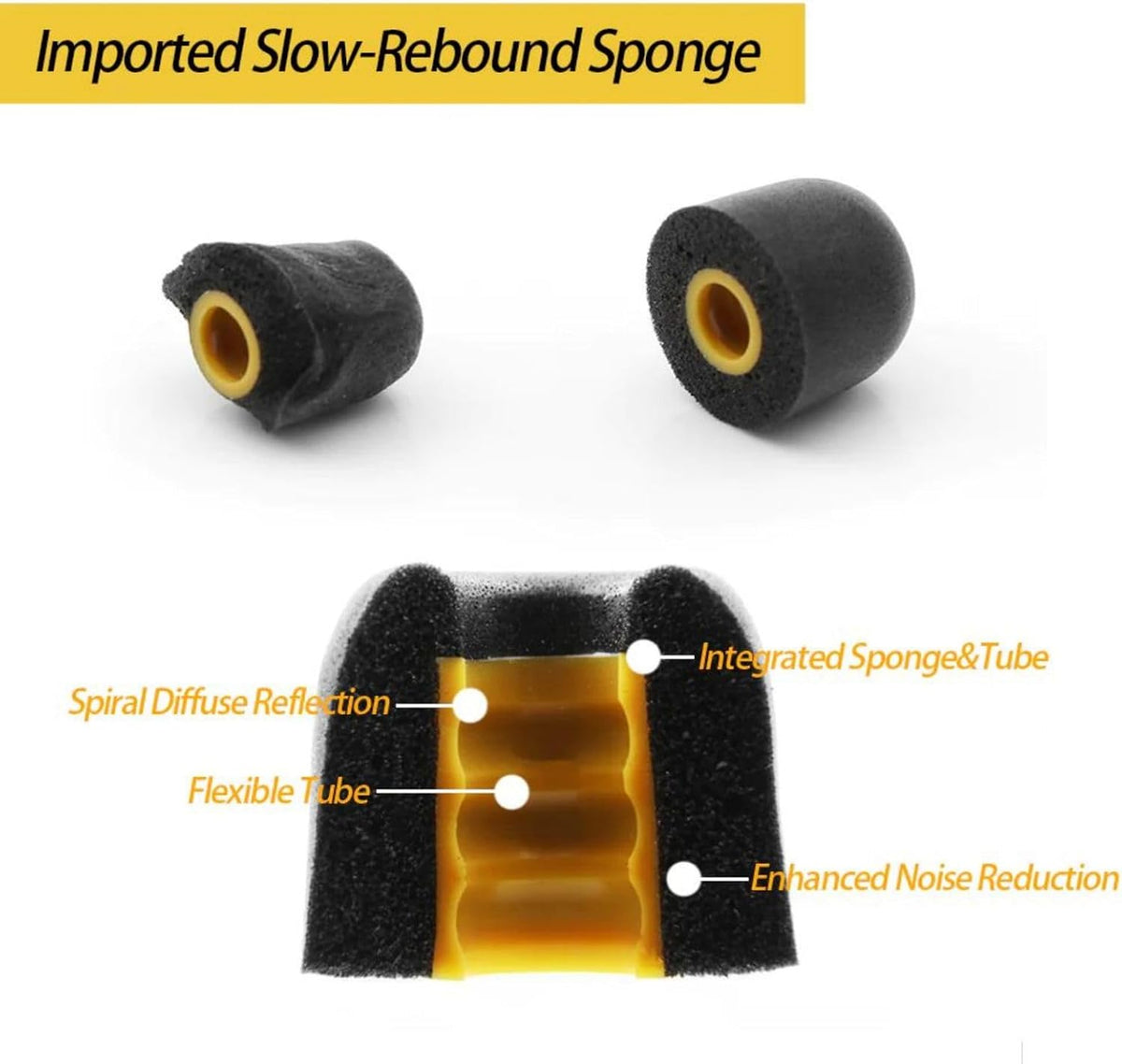 Linsoul Tripowin TP45 Spiral Groove Memory Foam Eartips, 2 Pairs in Ear Monitor Ear Plugs Suitable for 4.5mm-6.5mm Earphone Nozzle (S)