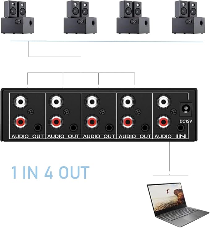 4-Way RCA L/R & 3.5mm Stereo Audio Splitter 1 in 4 Out
