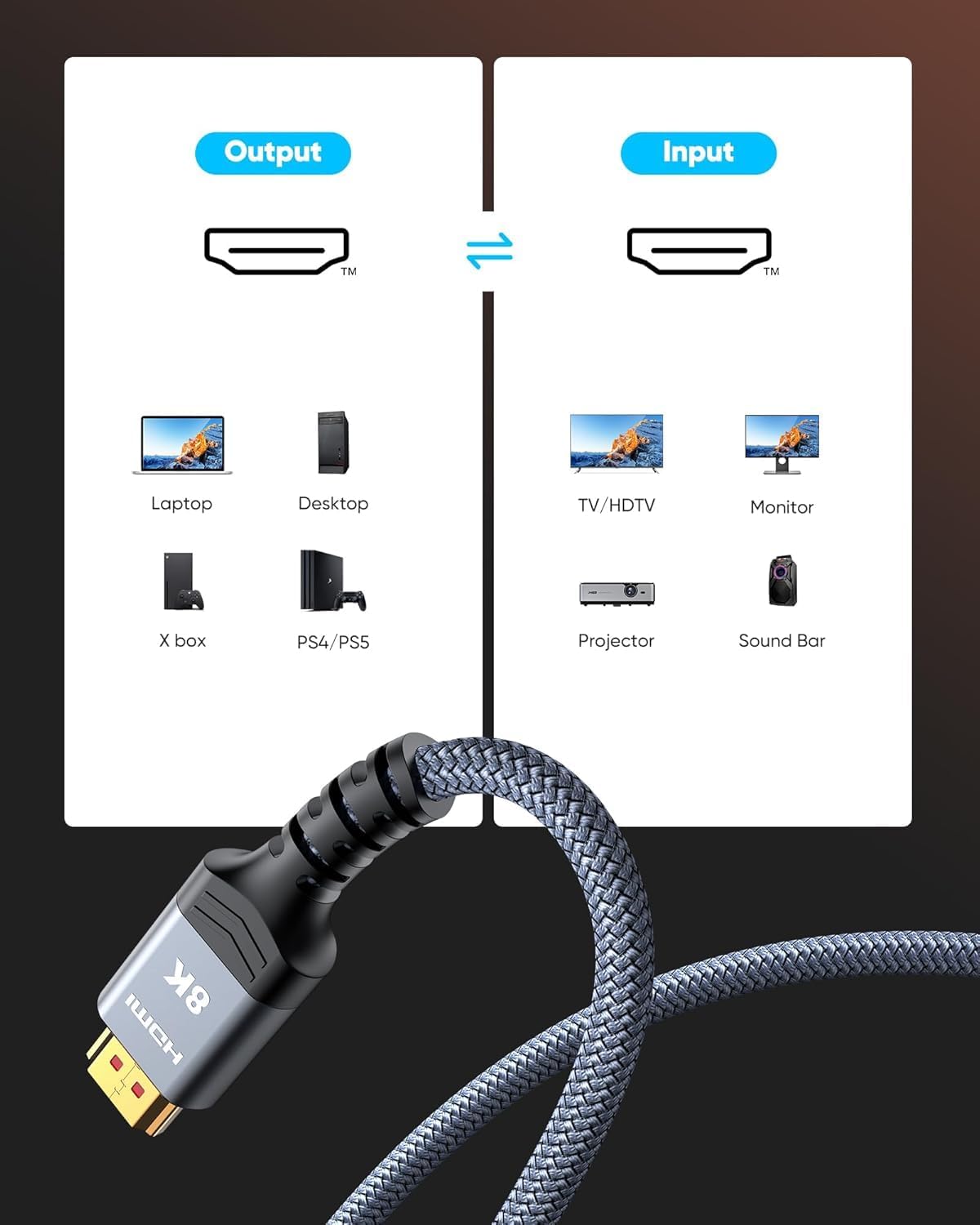 8K@60 13FT/4M, 48Gbps 2.1 4K120 144Hz 3090 2.2&2.3 PS5, Highwings Long HDMI Cable High Speed Gaming HDMI Cord RTX eARC