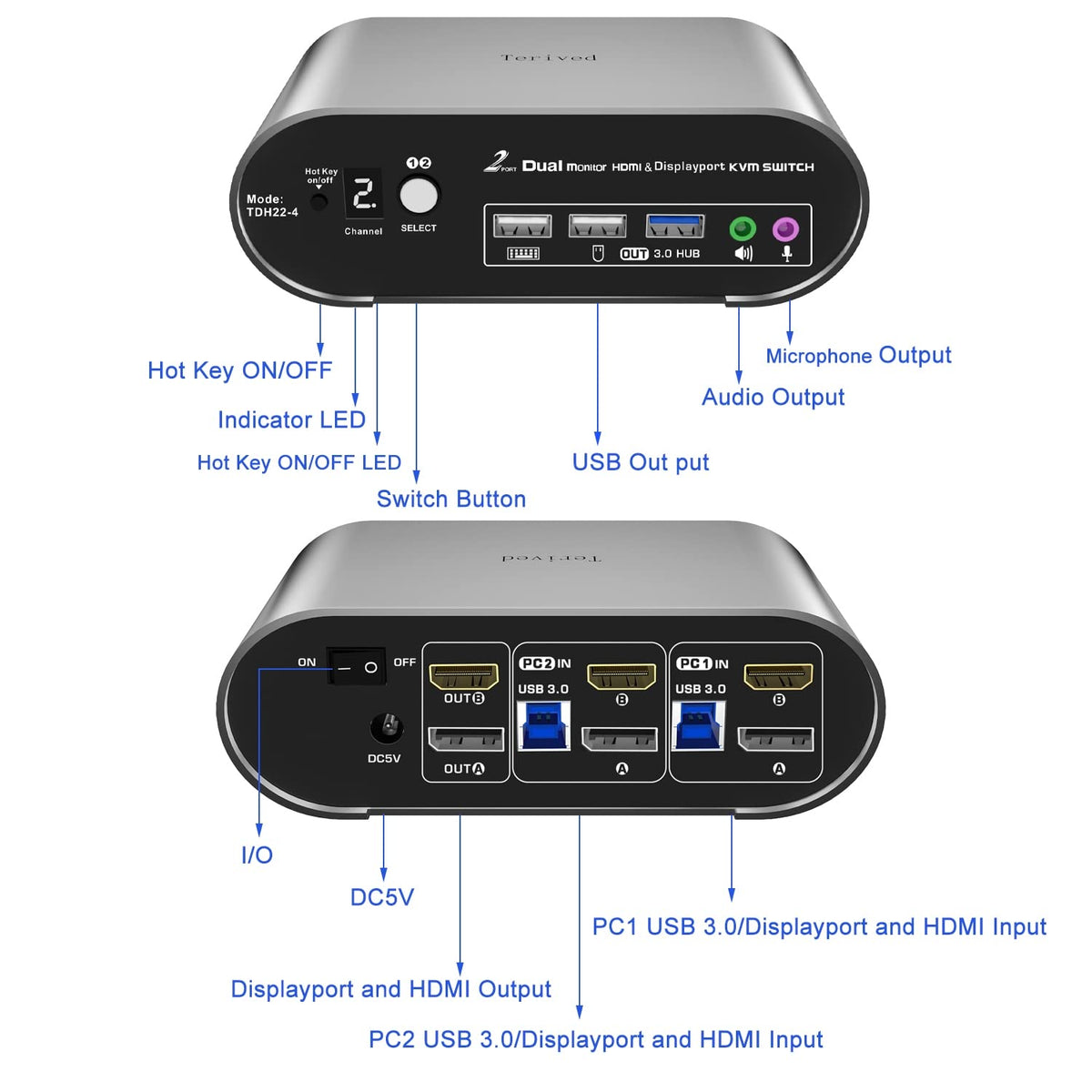 2 Computers 2 Monitors (HDMI + DP) Automatic KVM Switch, 4K@144Hz, 2K@240Hz, Hotkey Switching, Audio and Microphone Output, Aluminum Shell Digital Display, HDR10 with Cables