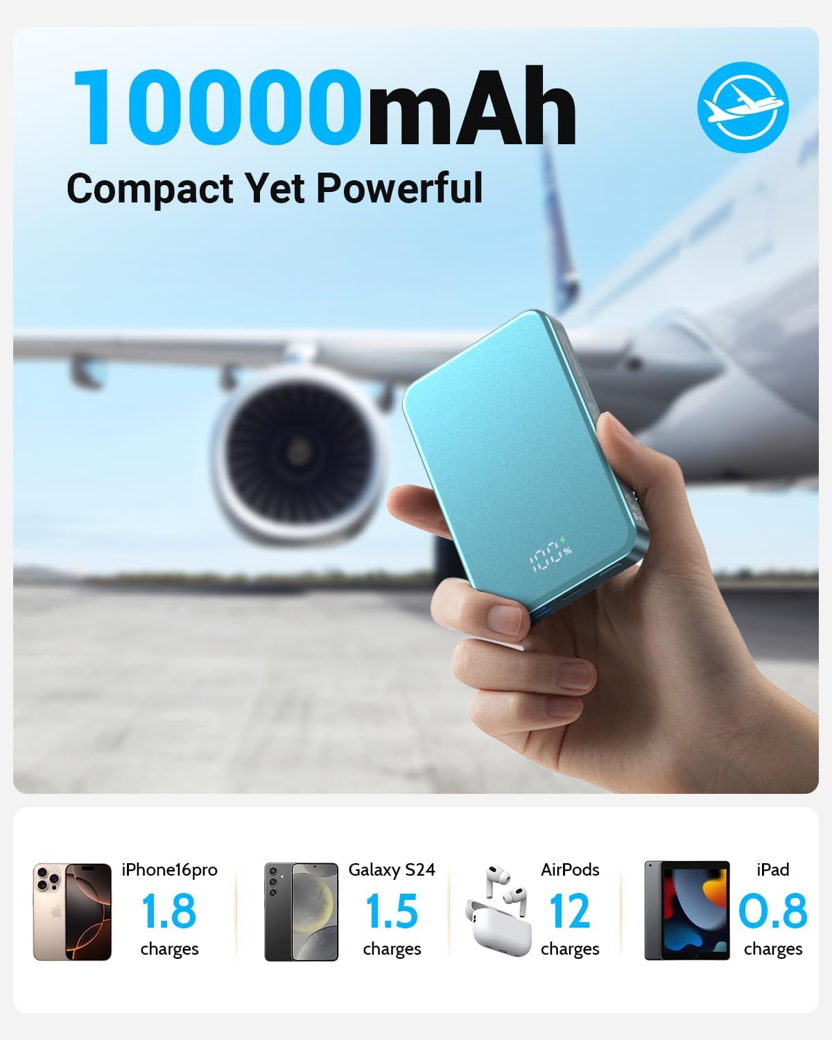 for Magsafe Portable Charger, Aluminum Alloy Small 10000mAh 20W PD Magnetic Power Bank, USB-C in&Out Wireless Battery Pack Phone Charger for iPhone 16/15/14/13/12 Plus Pro Max Series -Blue