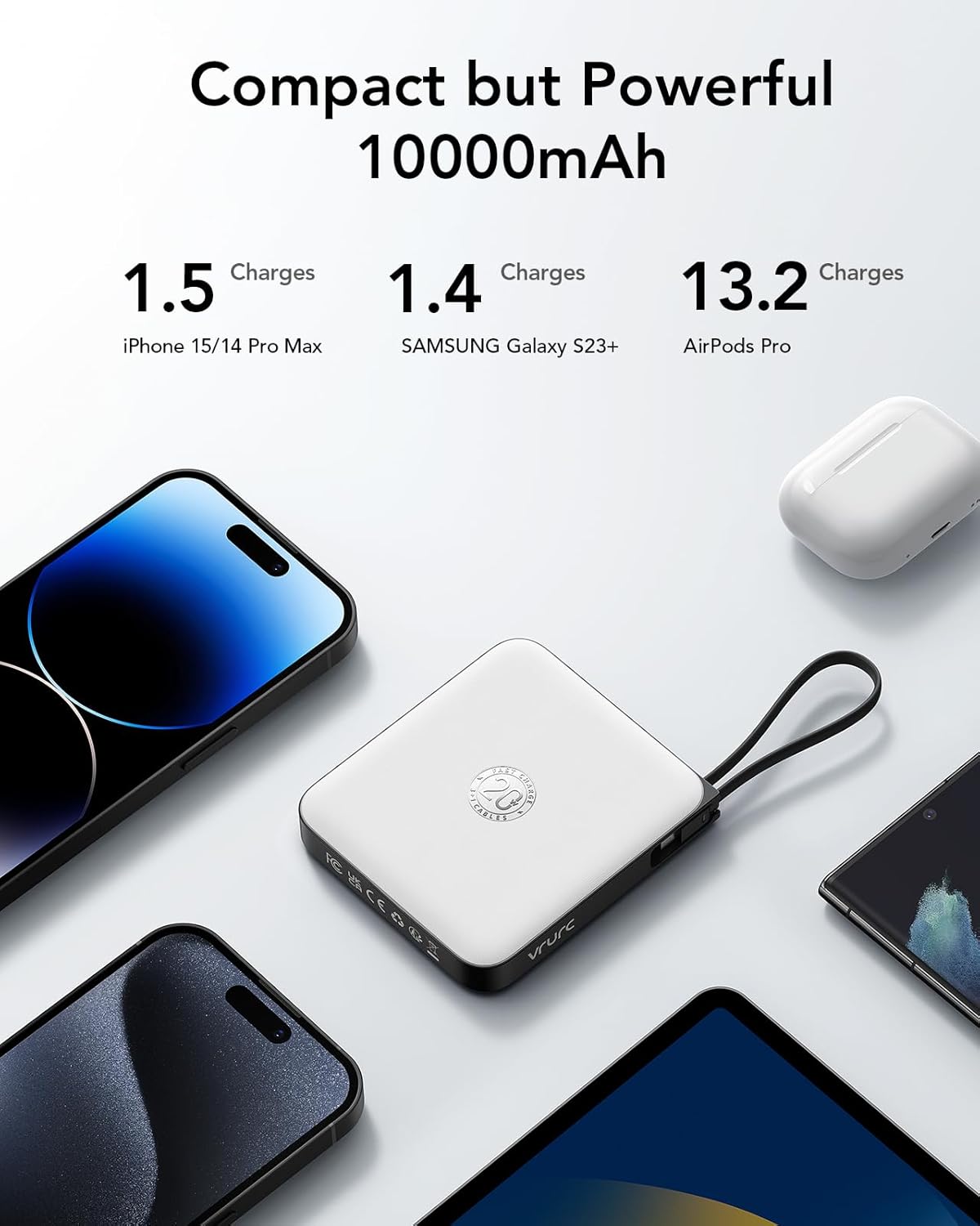 VRURC Portable Charger with Built-in 4 Cables, 10000mAh Battery Pack PD 20W for iPhone, 22.5W USB C Travel Power Bank for iPhone 16 15 14 13 Samsung Galaxy S23 S22 Google Android Phones, Whtie