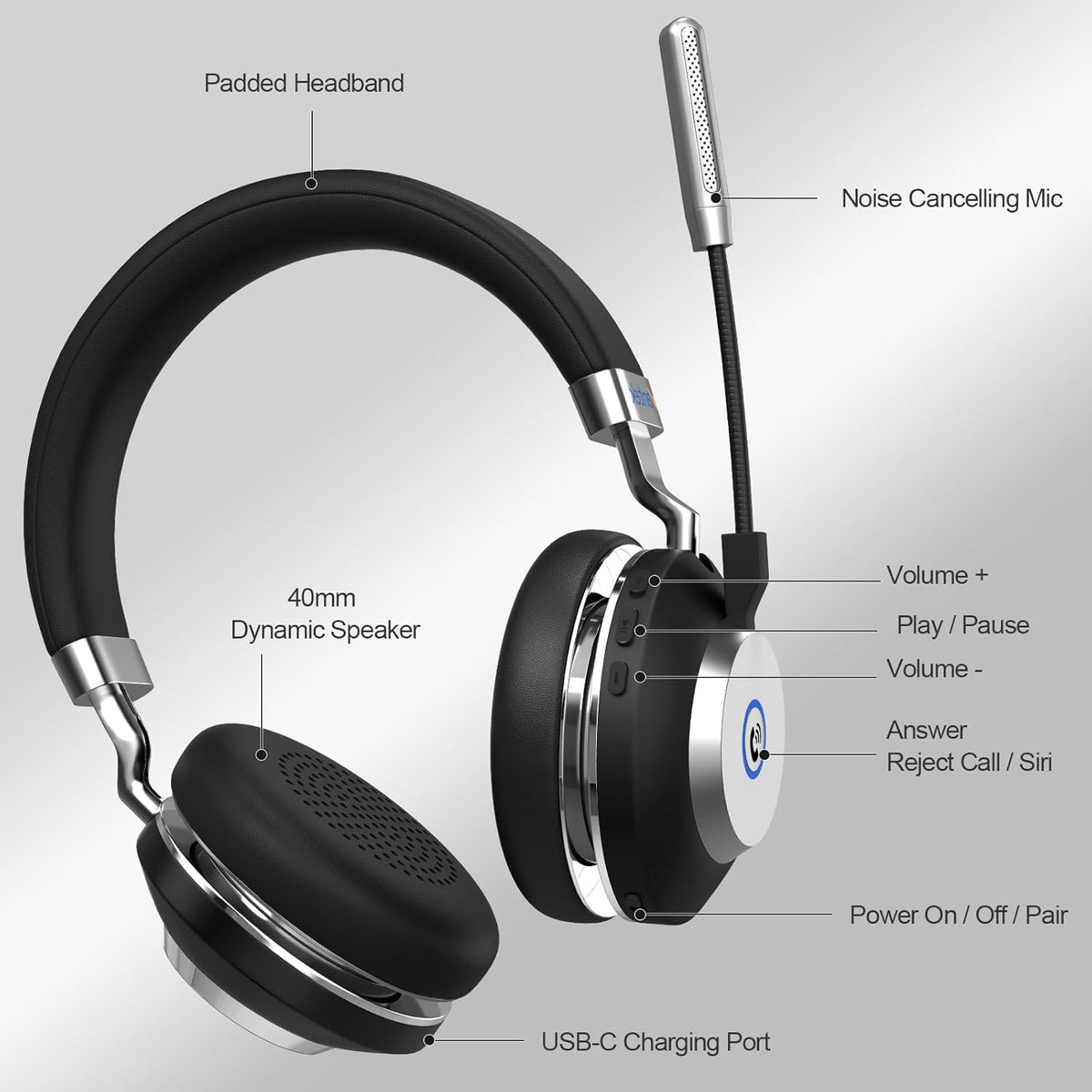 Wantek Wireless Headset with Microphone for PC/Laptop,USB Dongle&Noise Cancelling Mic, Bluetooth Headphones Compatible with Windows, MacOS, iOS, iPadOS, Android