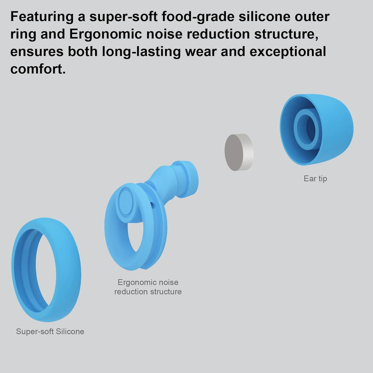 Ear Plugs for Noise Cancelling Ear Protection EarPlugs for Sleep,Concerts,Work,Study,8 Size Eartips with Small Box,Perfect -30dB Silicone Earplugs for Noise Reduction - Blue