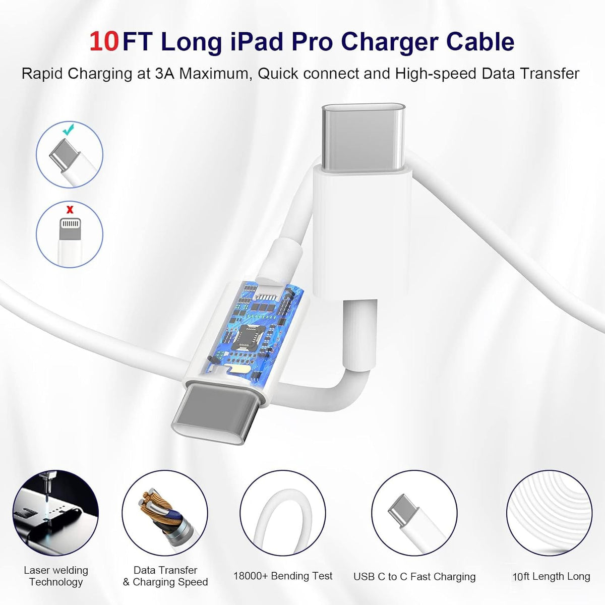Matsusho iPhone 16 15 Charger Fast Charging 10 FT, 2 Pack 20W USB C Wall Charger Block with 10FT Long Type C to C Charging Cable for iPhone 16/16 Plus/16 Pro/16 Pro Max/15/15 Pro/15 Pro Max/15 Plus