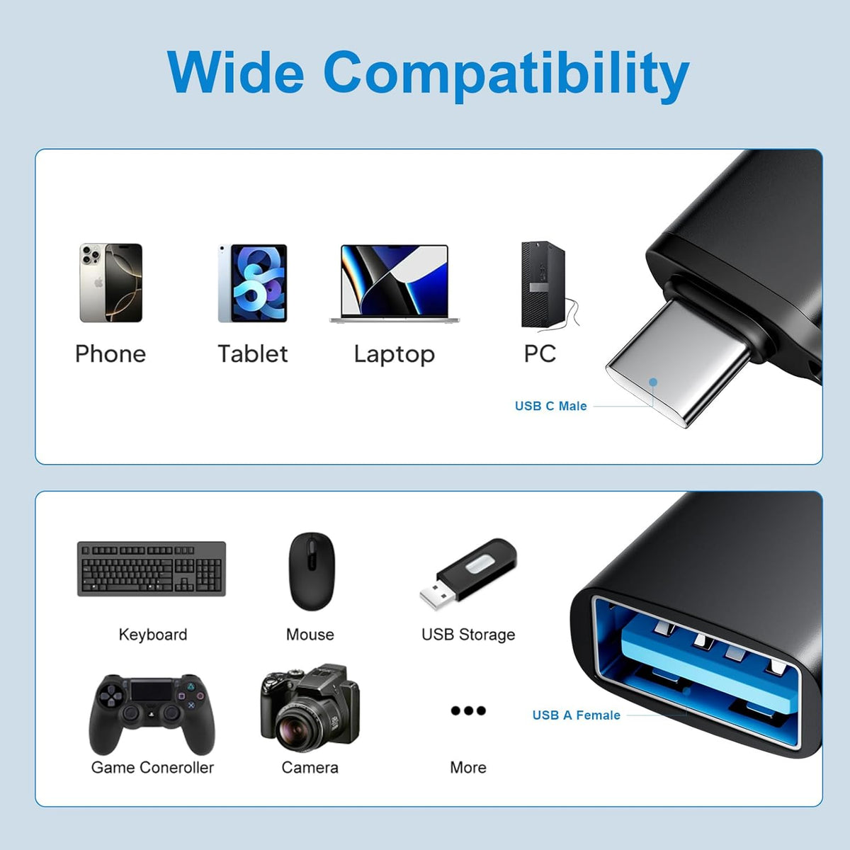 USB C to USB A Adapter 6 Pack,USBC to USB Adapter,TypeC Male USBA Female 3.0 Adaptor,USBC OTG Adapters for iPhone 16 15,MacBook Pro,iPad,Samsung Galaxy,Black