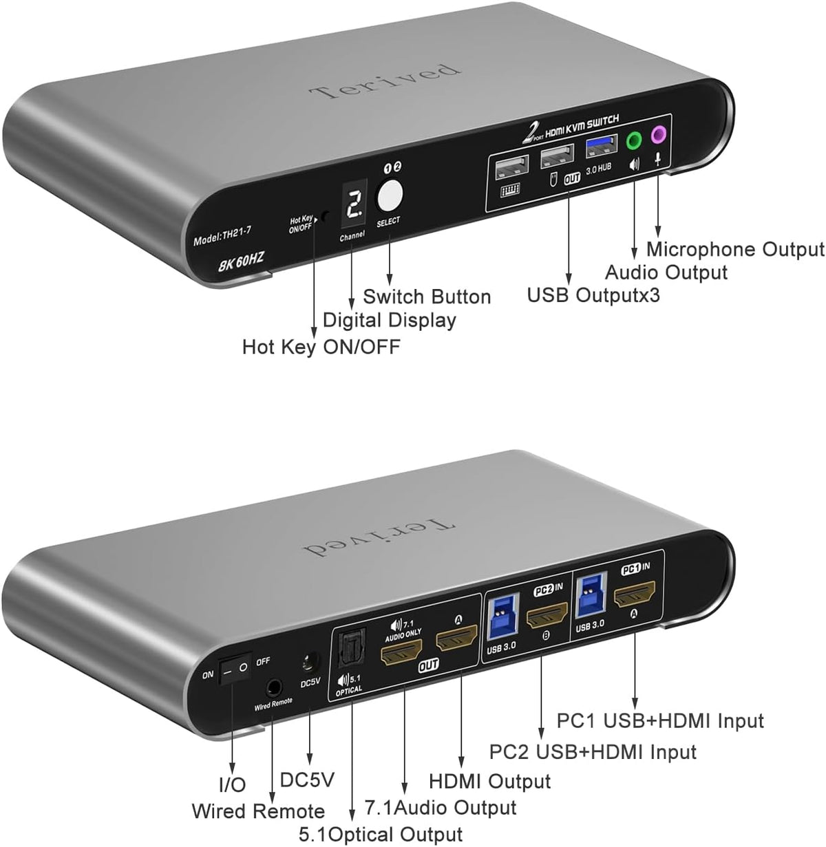 2 Computers 1 HDMI Monitor Automatic KVM Switch 8K@60Hz, Hotkey Switching, EDID, Support 5.1/7.1 Audio and Microphone, Aluminum Shell with Digital Display, USB 3.0 Hub, HDR10 with Cables