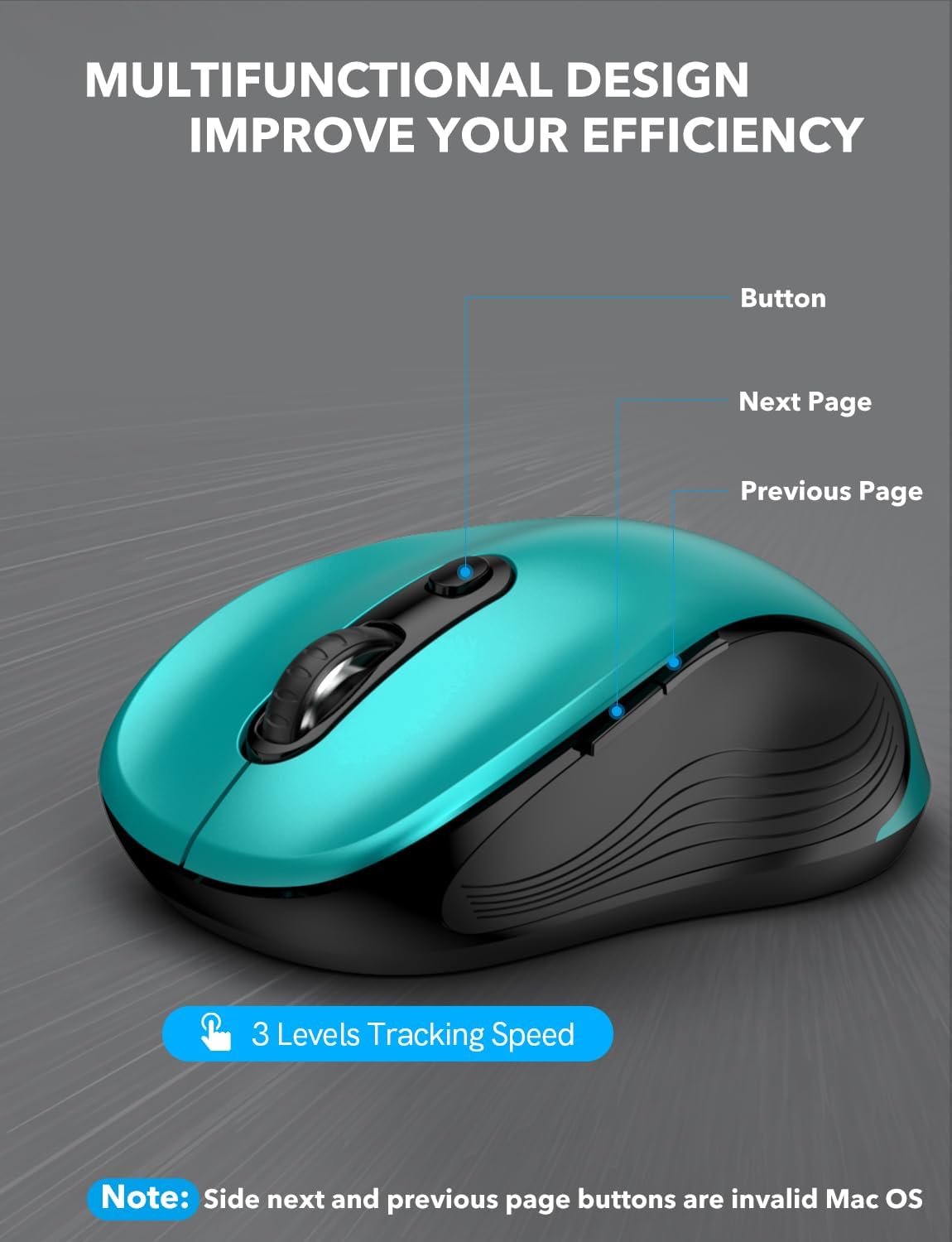 Trueque Wireless Mouse for Laptop, 2.4GHz Ergonomic Computer Mouse with Back & Forward Buttons,3 Adjustable DPI Levels, 6 Buttons, Optical USB Cordless Mice for Windows Chromebook MacBook PC (Teal)