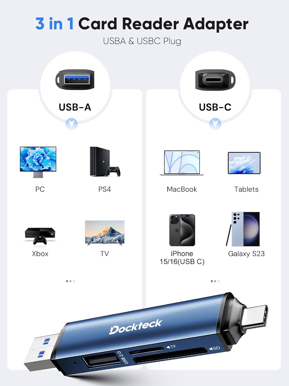Dockteck SD Card Reader Adapter, 5G Super Speed USB3.0 SD/TF Card Reader, 3-Slot USB A/C to SD/Micro SD/USB A Memory Card Reader for UHS-I SD/Micro SD/SDHC/SDXC/MMC, with OTG for Plug&Play