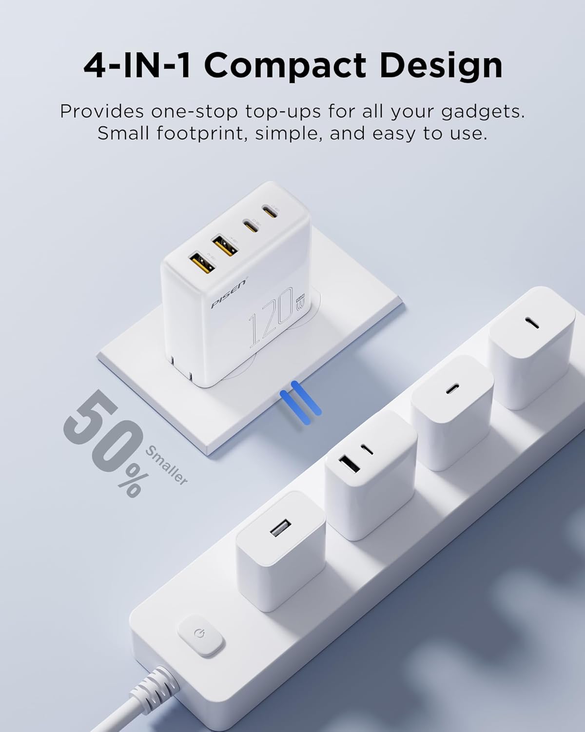 PISEN 120W USB C Charger - 120W 4-Port GaN USB C Charger Block Fast Charging with 6FT USB-C to C Cable, 120W Charger for MacBook Pro/Air, Pixelbook, iPad, iPhone Series, Samsung, Pixel 8, Steam Deck