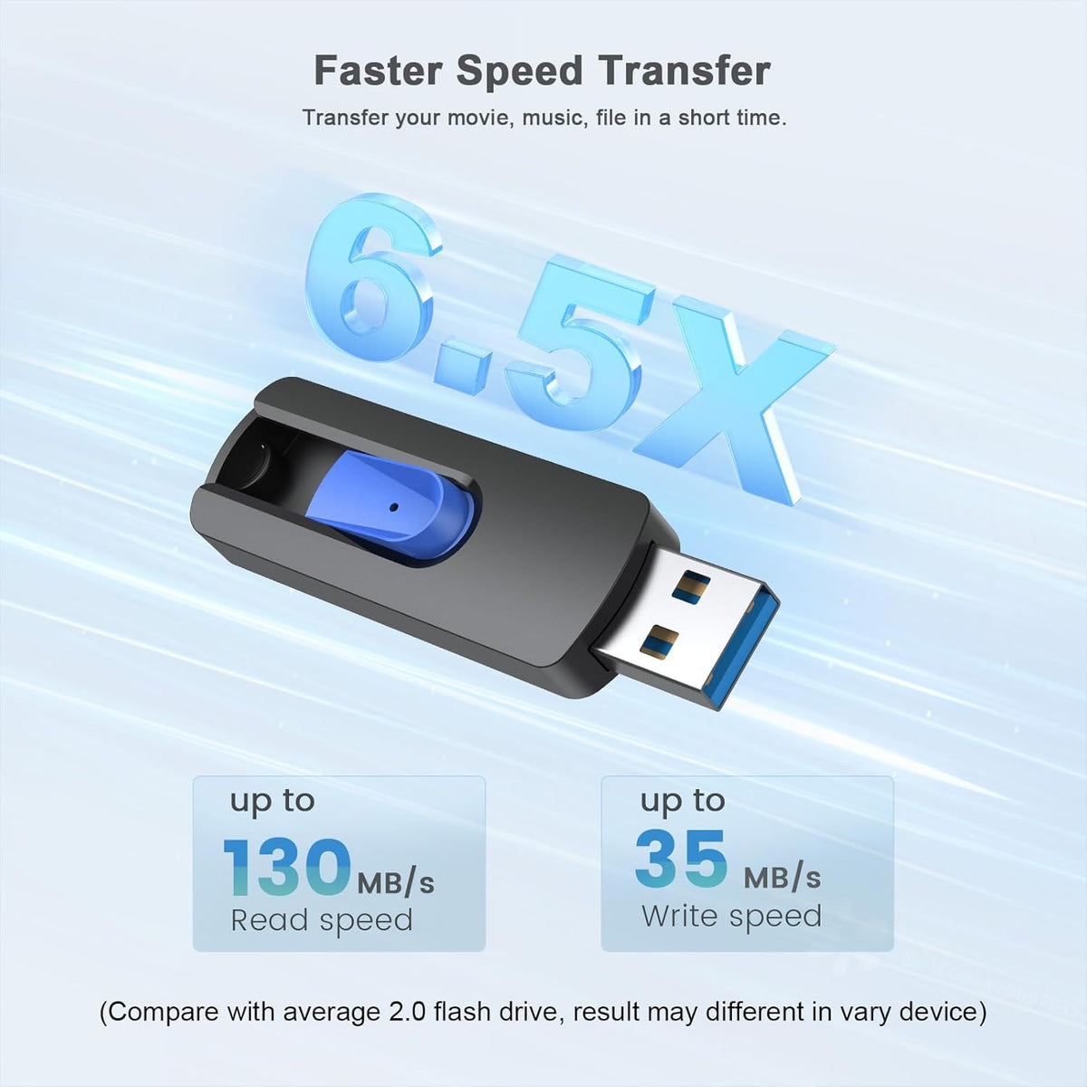 JUANWE USB Flash Drive 256GB, USB 3.0 Thumb Drive USB Storage Flash Drive, Retractable Slide 256GB Jump Drive Stick for Expand Memory & Files Storage Backup