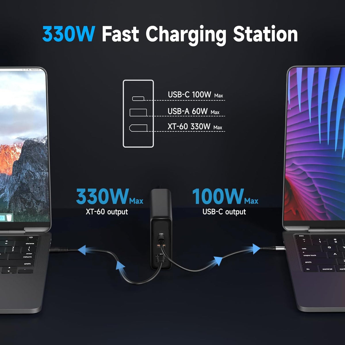330W USB C Charger, Fast Compact 3-Ports GaN Charger PD 3.0 Fast Charging Station for MacBook Pro/Air, iPhone, iPad Pro, Dell XPS, Galaxy, Pixel, Apple Watch, and More