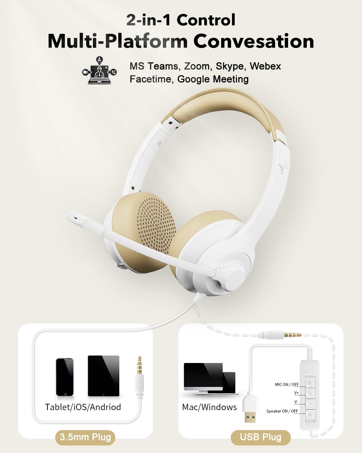 USB Headset with Microphone for PC, On-Ear Computer Laptop Headphones with Noise Cancelling Mic in-line Control for Home Office Online Class Zoom (USB+3.5mm, White)