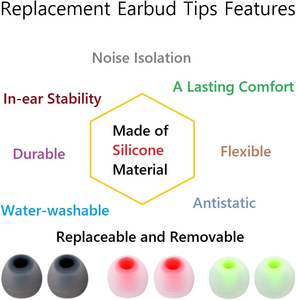 Silicone Earbud Tips Earbuds Replacement Ear Tips Gels Bud for Popular in-Ear Headphones Other Inner Hole from 3.8mm - 5.1mm Earphones 9 Pairs S/M/L