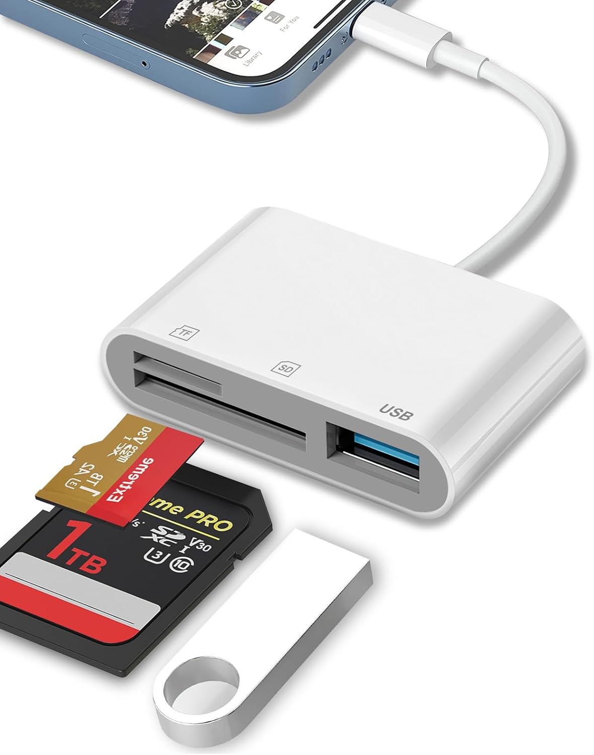SD Card Reader for iPhone 15/16/iPad/MacBook - USBC Dual Port Memory Card Reader Adapter, Compatible with Canon/Nikon/Sony/Kodak Digital Cameras, SD/MicroSD, Plug & Play (No App Required)