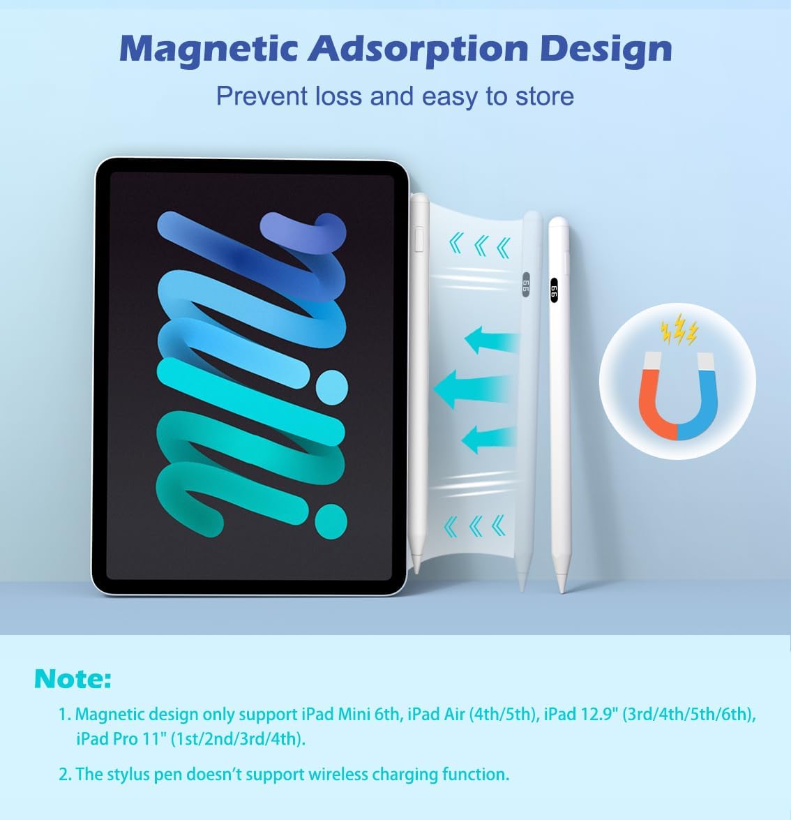 MoKo Stylus Pens for Touch Screens, Fast Charge Stylus Pen for Apple iPad/iPhone/Samsung/Lenovo/iOS/Android Tablets&Smart Phone Universal Stylus Capacitive Screen Pencil with Power Display, White