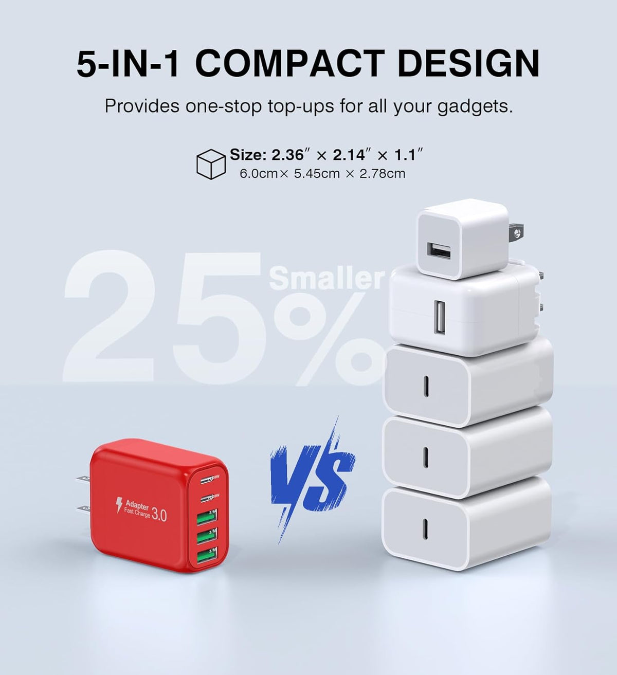 50W USB C Wall Charger, 2Pack 5-Port C Charger Fast Charging Block PD Power Adapter +QC 3.0 Multiport Type C Box Brick Cube USB A Wall Plug for iPhone 16/15/14/13 Pro Max, iPad,Samsung Galaxy(Red)