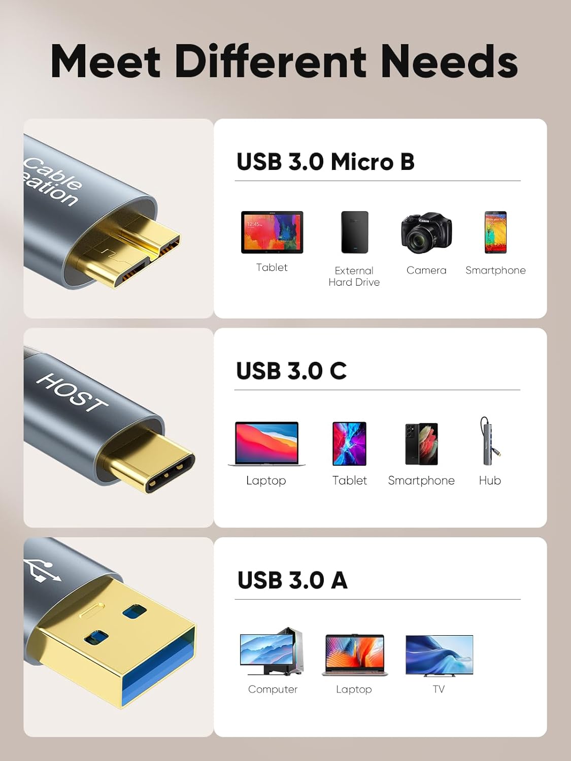 CableCreation USB C Hard Drive Cable 1FT, 5Gbps USB A/C to Micro B, Compatible With iPhone 15 Plus/15 Pro Max, WD, External Hard Drive, and Camera, Grey