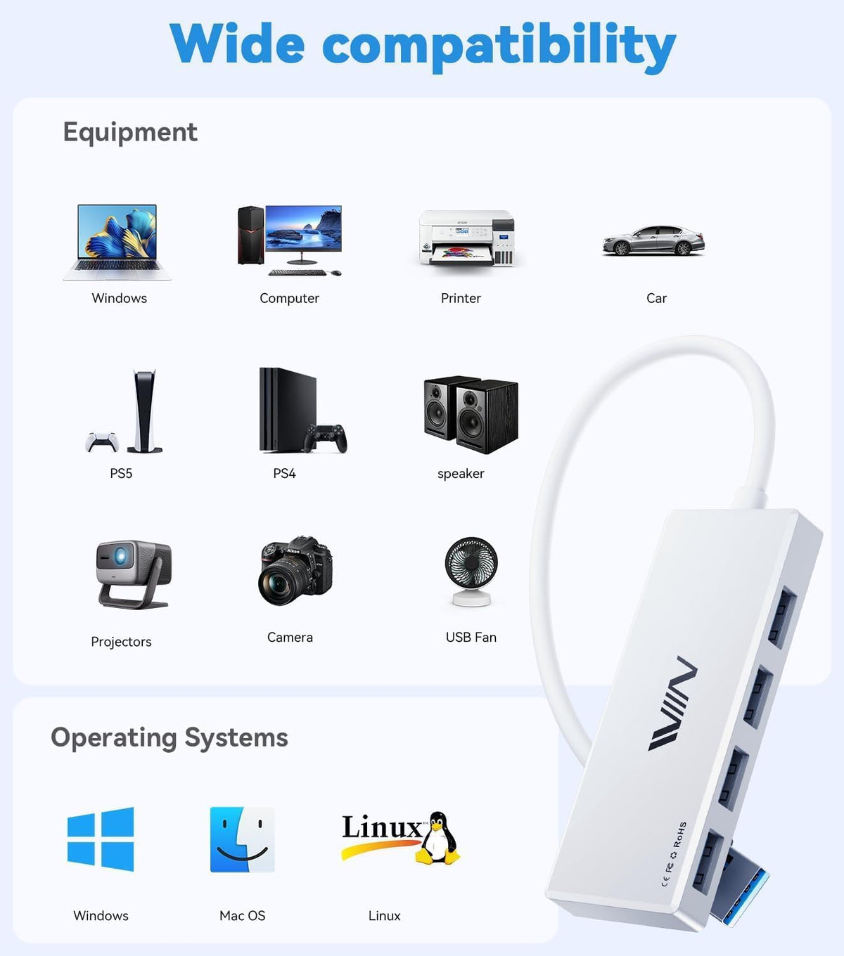 USB 3.0 Hub,4 Port USB Splitter Extender Portable Adapter Multiport Data Hub for Laptop,Xbox, Flash Drive,HDD,Console,Camera,Keyborad,Mouse Windows,Mac OS PC,Not Designed to Charge Devices-White
