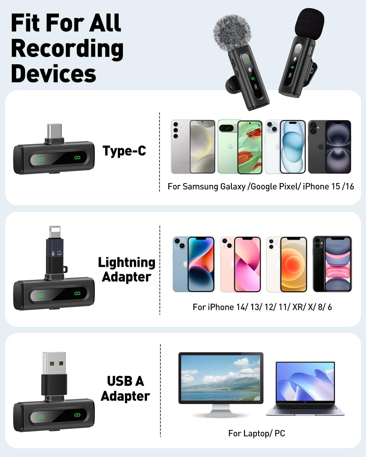USB C Lavalier Microphone Wireless Mini Mic for Type-C Android Phone/Tablet/PC Video Recording Clip-on Mics with Rotatable Clip&Denoise Recording, Ideal for Vlog Tiktok Youtube Podcast Content Creator