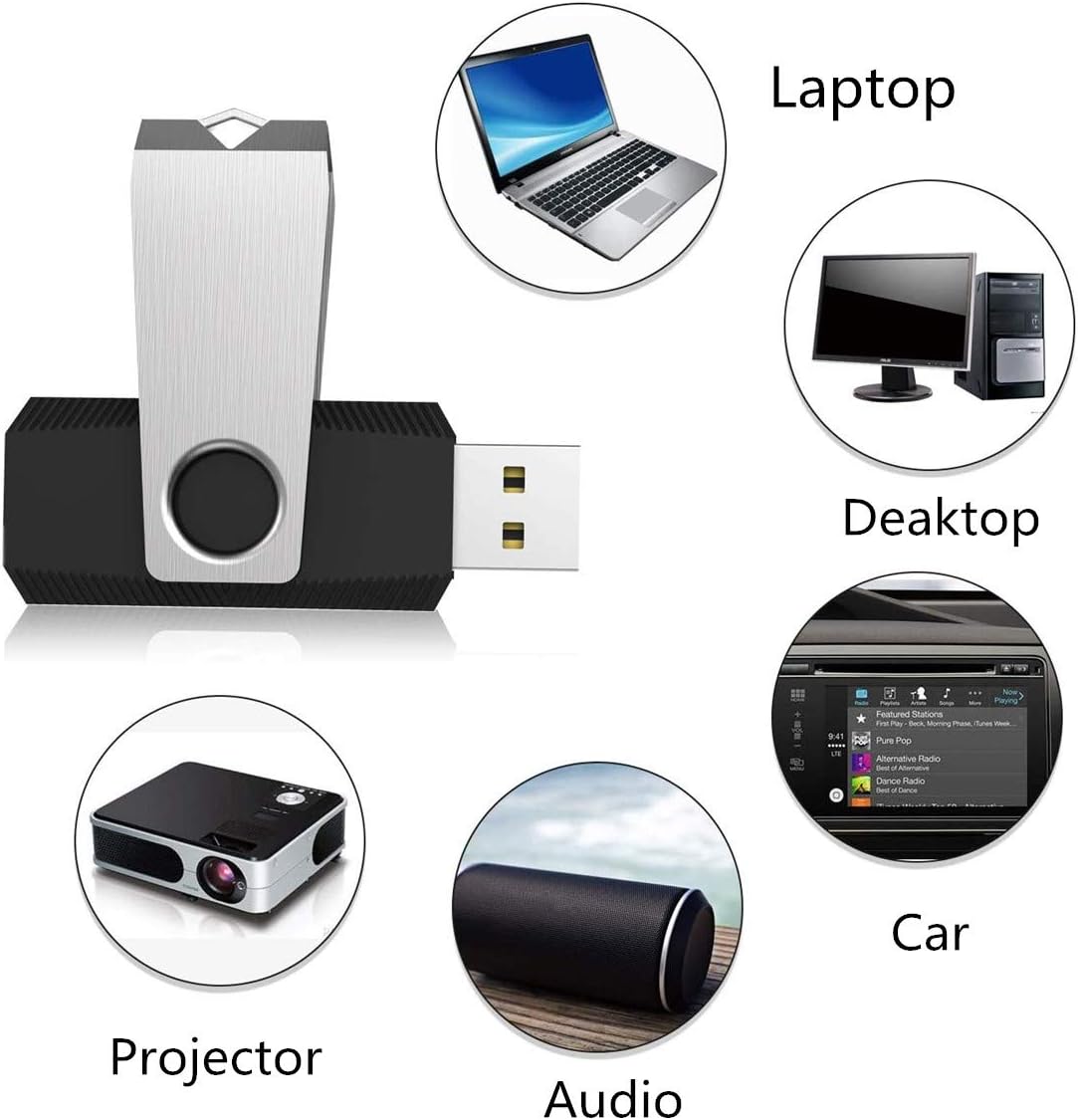 Aiibe 4GB Flash Drive 50 Pack - USB 2.0 Memory Stick Multipack Zip Drive, Black
