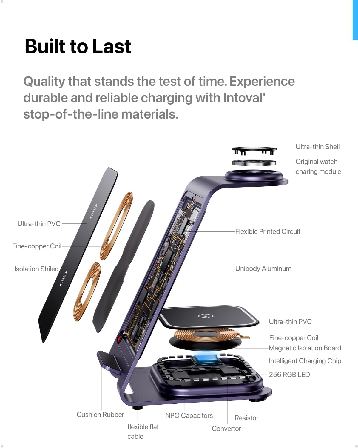 Intoval 3 in 1 Wireless Charging Station for iPhone 16 15 14 13 12 11 X Pro Max, Wireless Charger for Apple Watch 10 Ultra 3 SE 9 8 7 6 5 4 3 2, for AirPods 4 Pro Pro 2 3 (Y93, Purple)