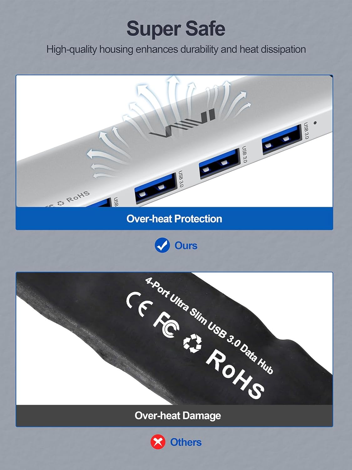 USB 3.0 Hub,4 Port USB Splitter Extender Portable Adapter Multiport Data Hub for Laptop,Xbox,Flash Drive,HDD,Console,Camera,Keyborad,Mouse Windows,Mac OS PC,Not Designed to Charge Devices-Silver