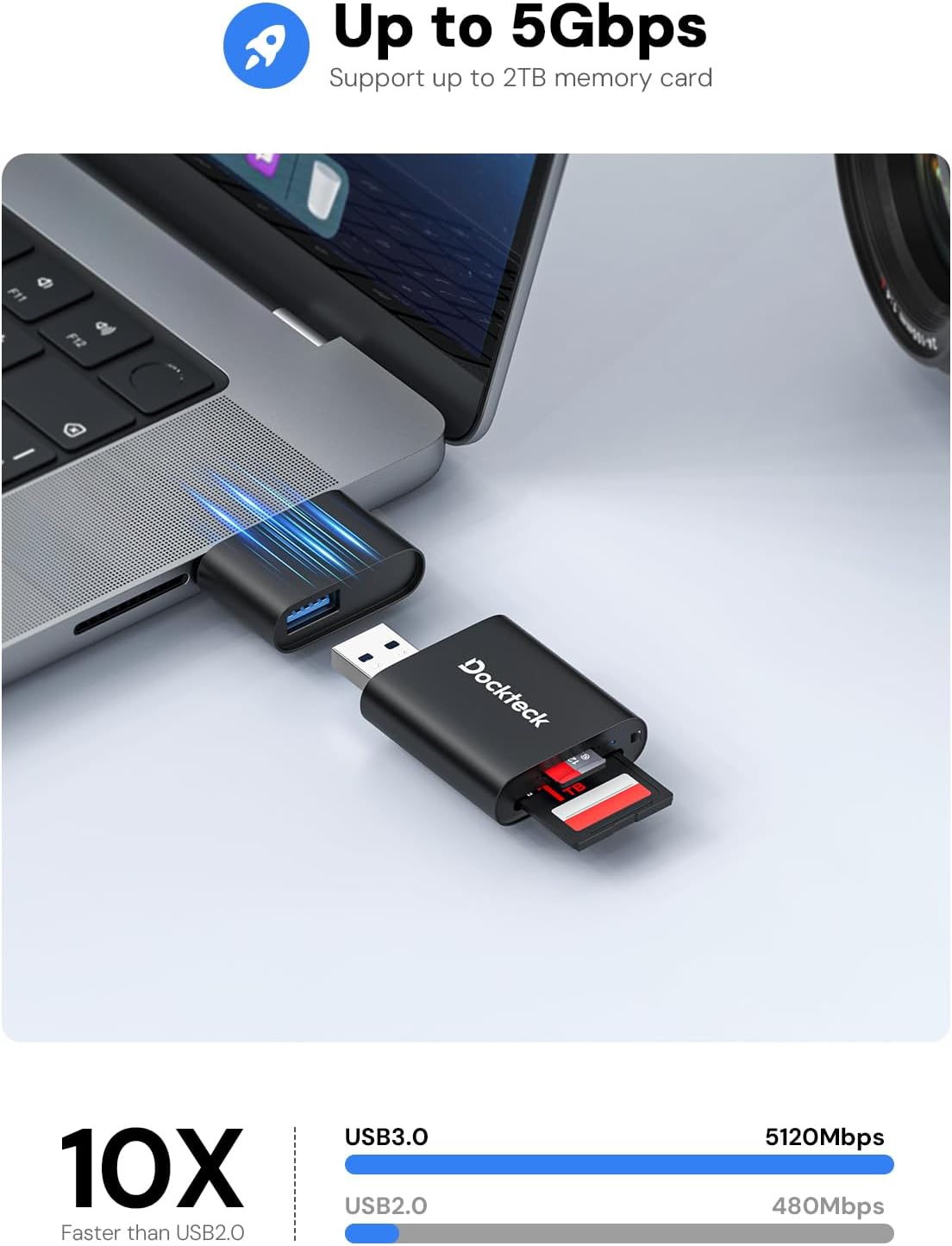 SD Card Reader, Dockteck USB 3.0 Card Reader to Micro SD Card Adapter, 5G SD Memory Card Reader, USB A - C Adapter, Dual-Slot Card Reader for UHS-I SD/Micro SD/SDHC/SDXC/MMC, Support OTG for Plug&Play