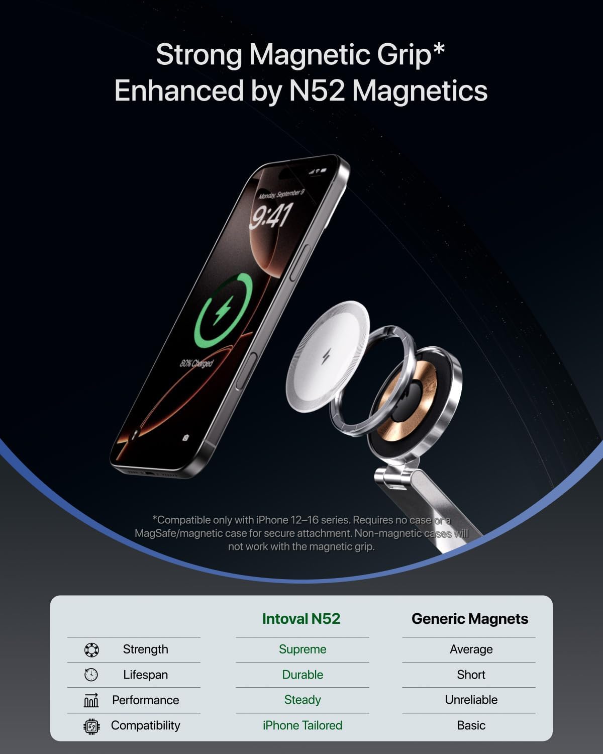 Intoval 3-in-1 Foldable Wireless Charging Station, Qi2 Certified 15W Ultra Fast Wireless Charger for Magsafe, Magnetic Charger Stand for iPhone 16/15/14/13/12, Apple Watch & AirPods. (White)