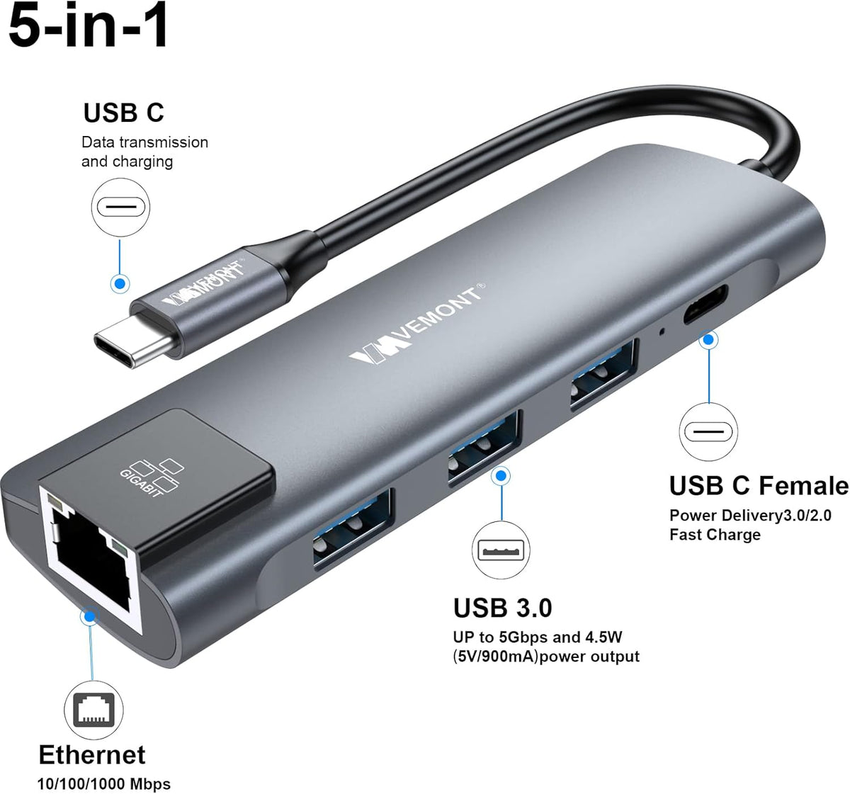 VEMONT USB C hub,5 in1 USB-C hub, Type-c multiport Adapter with Gigabit Ethernet, 3 USB 3.0 hub for Data, 100W Power Delivery, USB c hub for Laptop MacBook/ipad, and Other USB C Devices