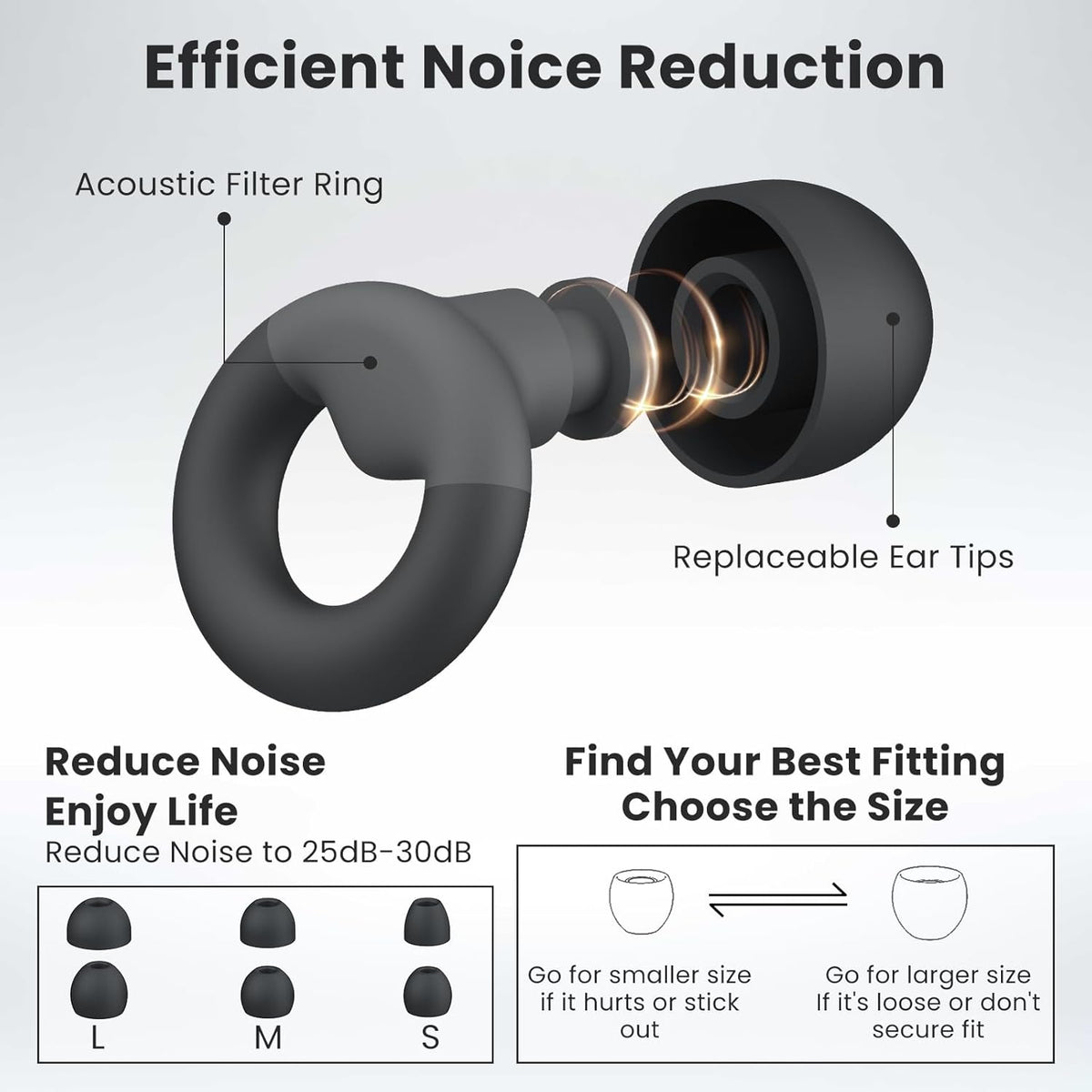 Earplugs for Sleeping & Noise Reduction - Soft Silicone Earplugs with 7 Pairs Ear Tips & One Connection Cord, Hearing Protection for Sleeping, Concerts, Work & Sound Reduction 25dB-30db