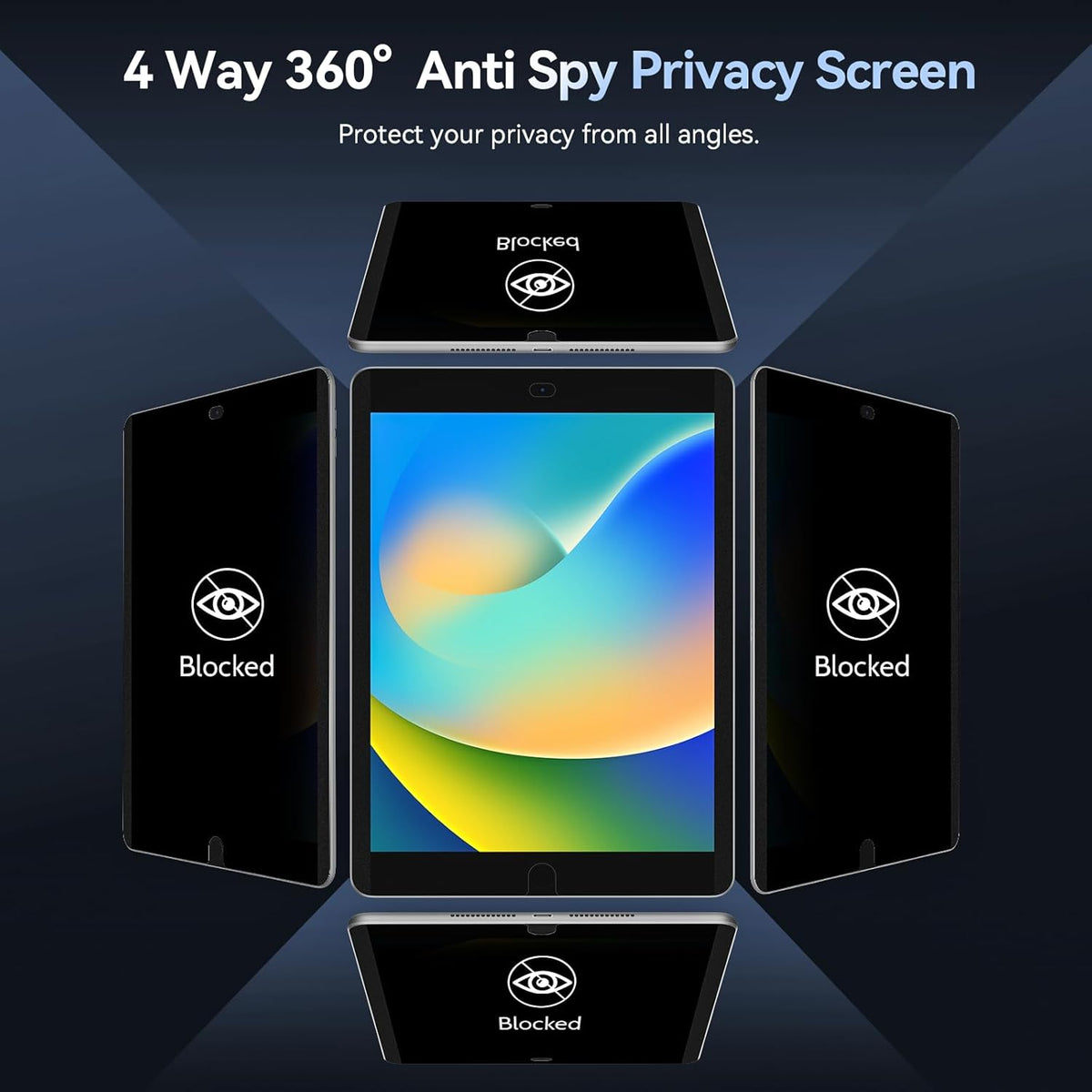 360° 4 Way Magnetic Privacy Filter for iPad 9th/8th/7th Generation (10.2 Inch, 2019/2020/2021), Removable Anti-Glare Blue Light Matte Privacy Screen Protector, Anti-Scratch, Bubble-Free, Reusable