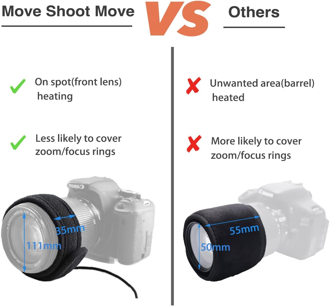 '-25, 350mm 4.26" Lens Warmer with Cold Flexible Cable Down to Dew Heater Strip Prevents Lens from Dew, Fog