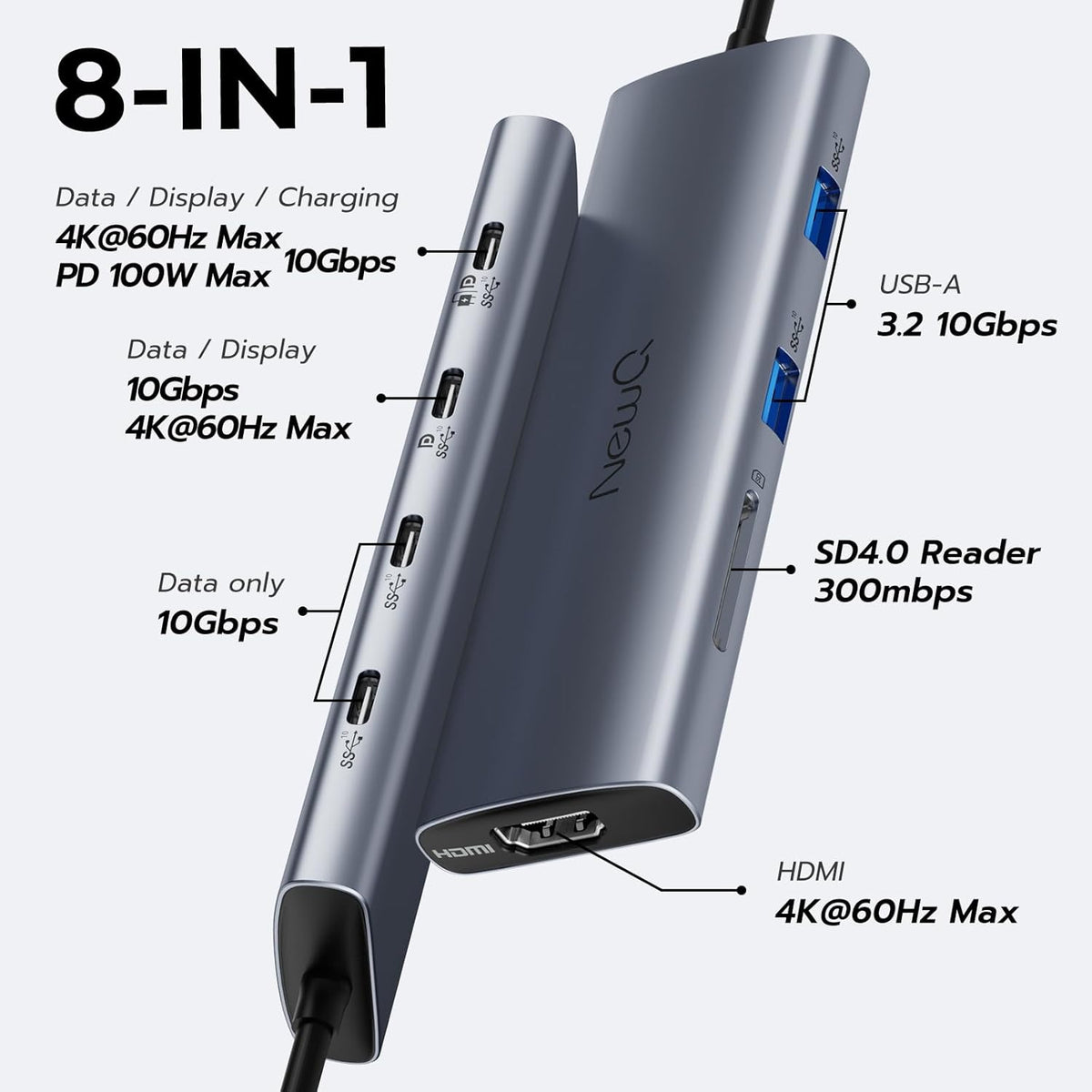 USB C to USBC Hub Dual/Triple Monitor, USBC Splitter 4K@30-60Hz with HDMI, 6 * 10Gbps, 100W PD, SD4.0, Full-Function Type C Port, Docking Station for Windows, Chromos Laptops, with USBC Video Cable