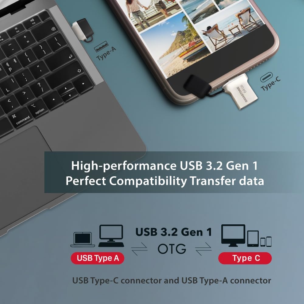 GIGASTONE 64GB Nano Luxus Dual Drive, Z50 USB 3.2 Gen 1, 2-in-1 USB-A & Type-C, 100MB/s Ultra Fast, Cap Design, Metal, Plug & Play for Smartphone/PC/Mac/TV/Car, 2.0/3.0/3.1 Compatible