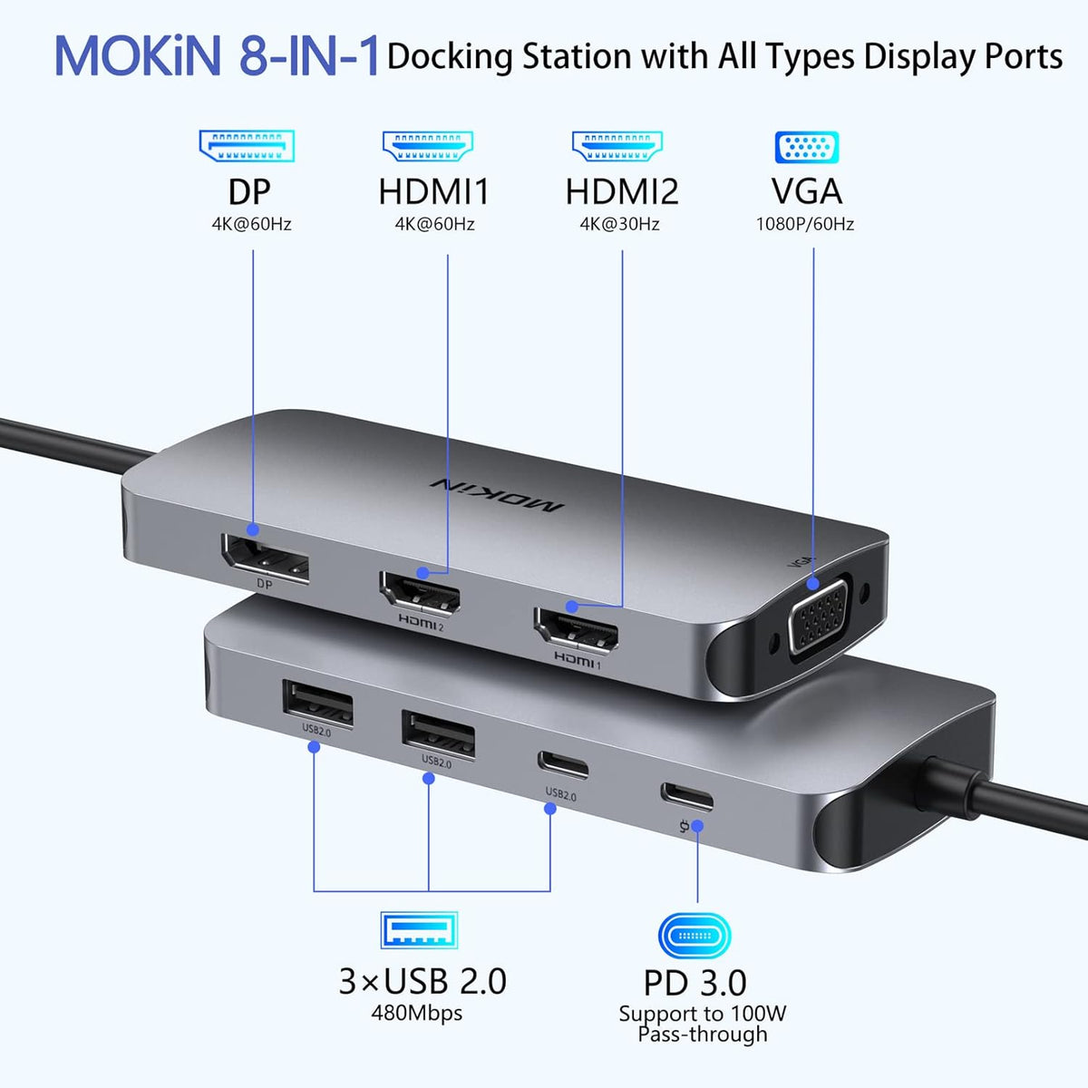 USB C Docking Station Dual HDMI, MOKiN Docking Station 3 Monitors, Displayport, VGA, 100W PD Charging, 2USB A 2.0, USB C 2.0 Ports Multiport Adapter, 8 in 1 USB Hub for Dell, HP, Lenovo Thinkpad