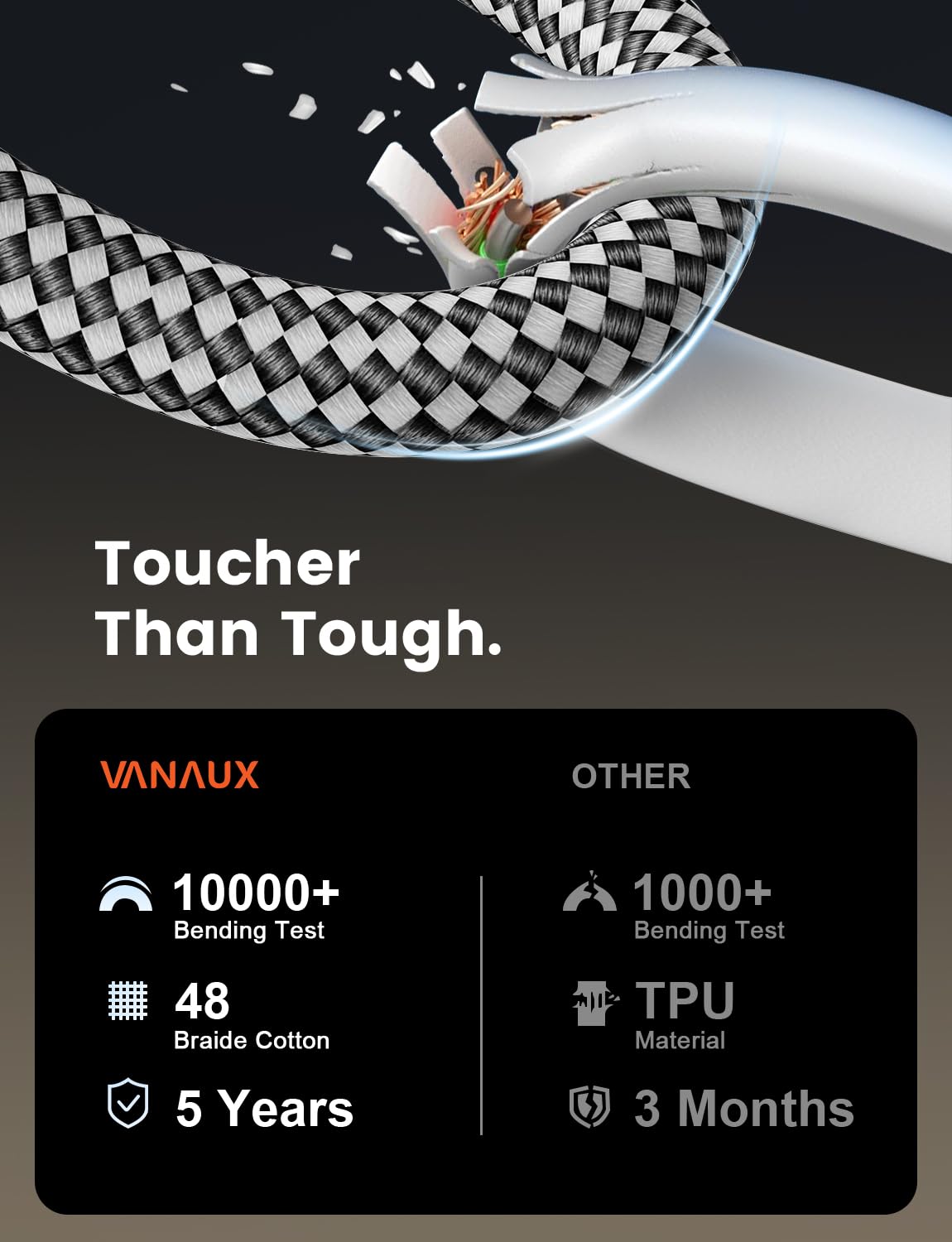 90-Degree 10FT,90 90 Cable(24K VANAUX Optical Audio Cable Degree to Degree Fiber Optic Toslink Gold-Plated