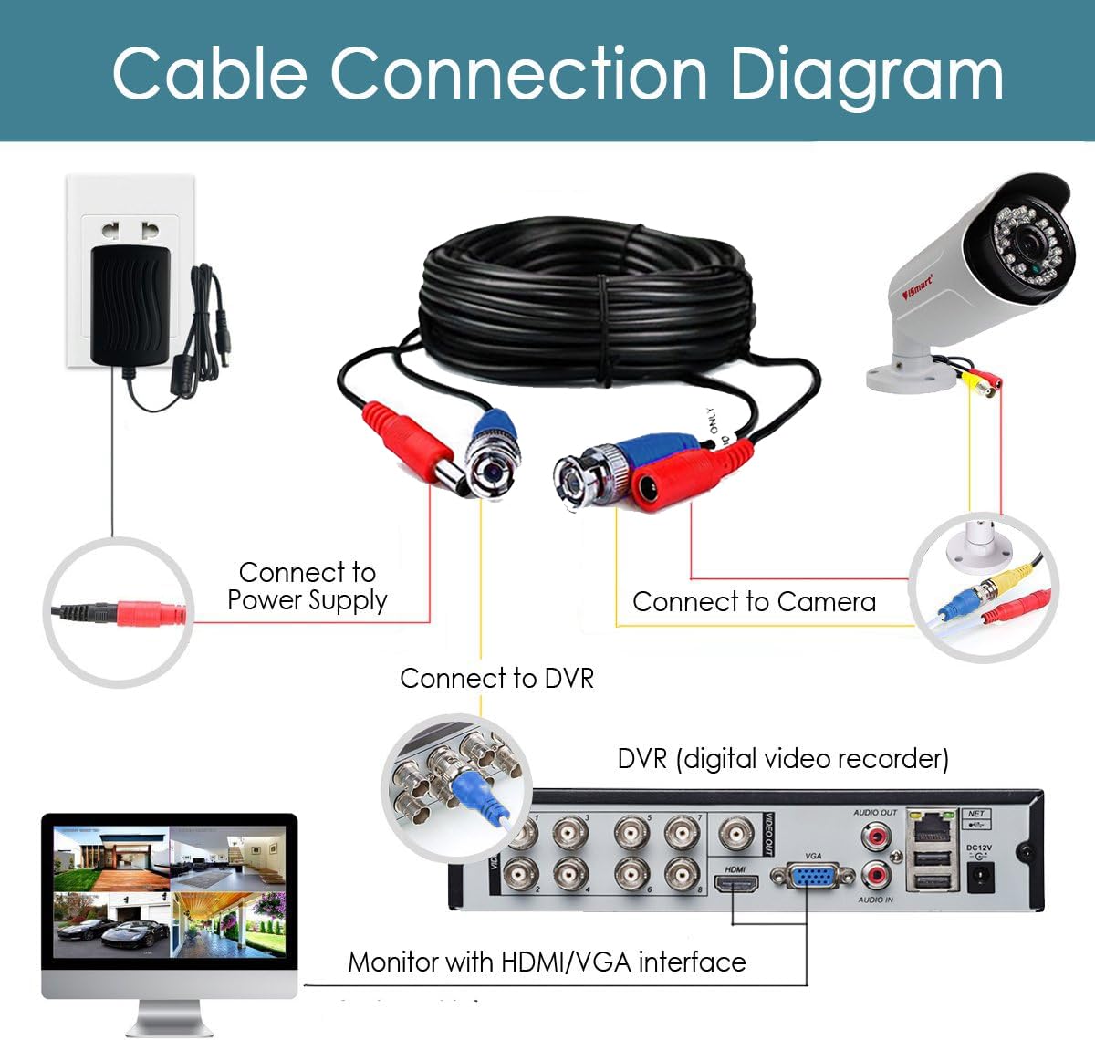 4-Pack 60ft Black Pre-Made All-in-One BNC Male to Male Video and Power Cable Wire Cord with RCA Connector for CCTV Security Camera