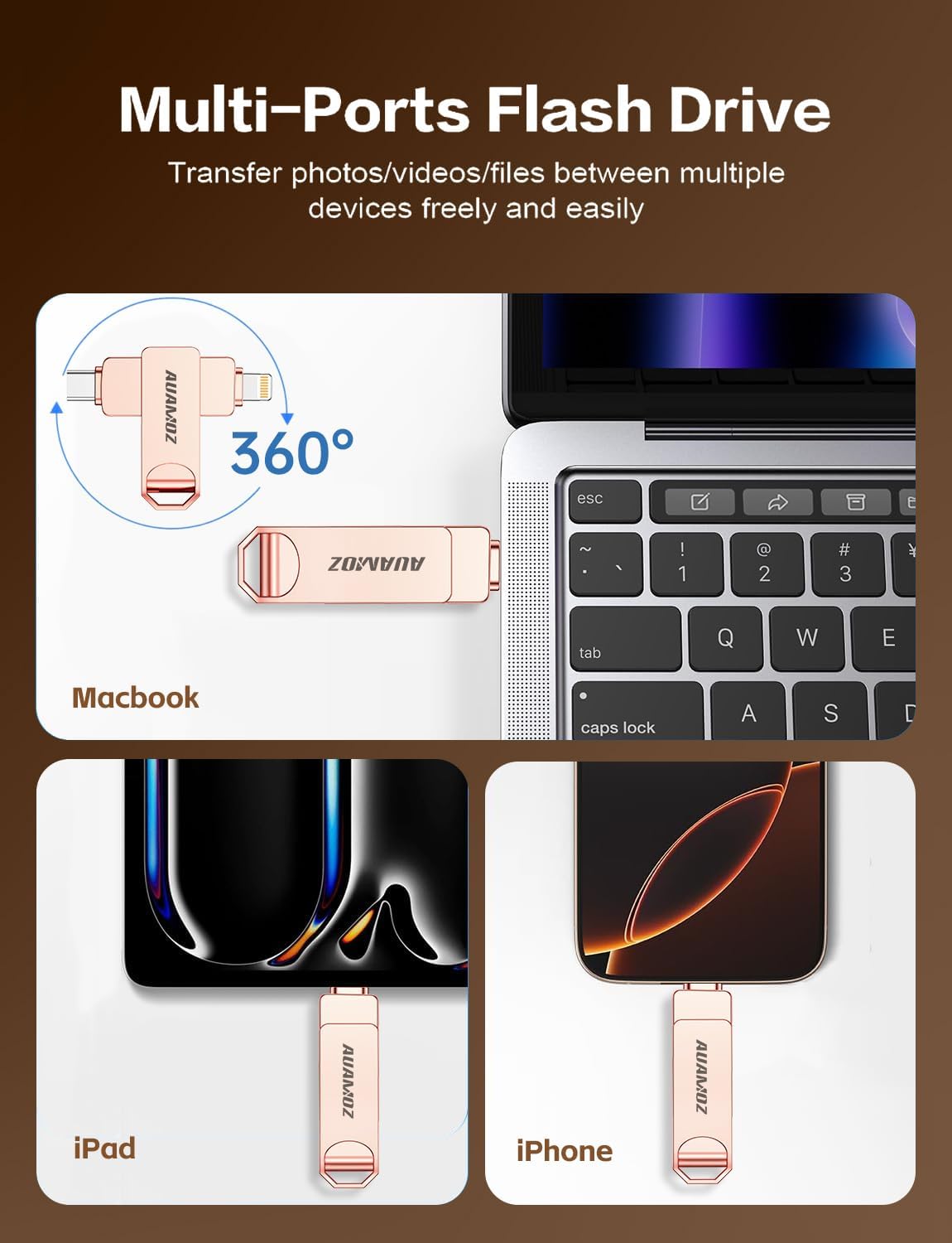 512GB Flash Drive Intended for iPhone, Memory Stick Storage Files Photos Videos Backup, Compatible with iPhone iPad Android PC, Plug and Play, No Application Required (Rose Gold)
