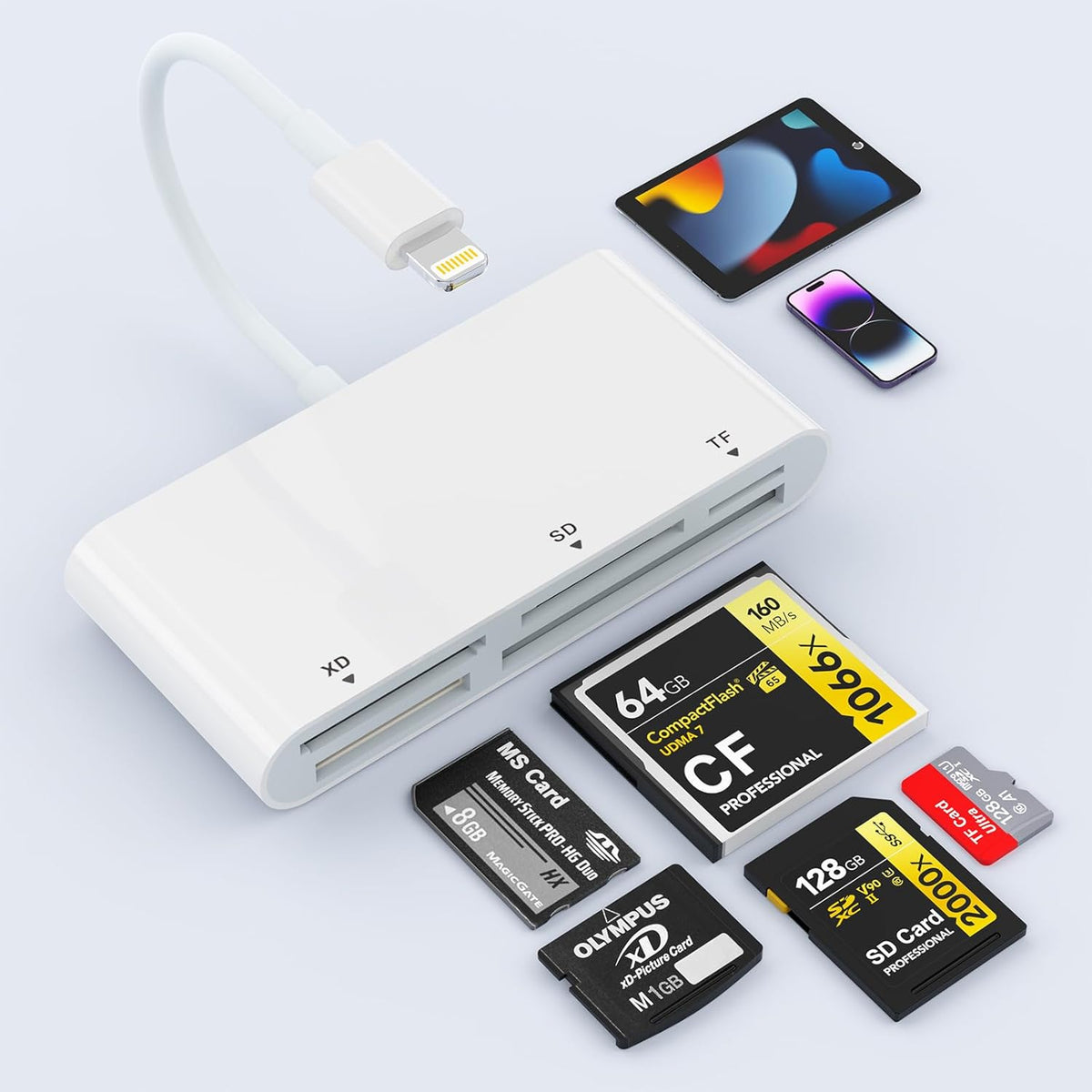 SD Card Reader for iPhone, 5-in-1 Multi iPhone Memory Card Reader for XD, CF, SD, TF, MS Cards, SD Memory Card Reader Adapter for iPhone 14/14 Pro/14 Pro Max/13/12/iPad, Plug and Play