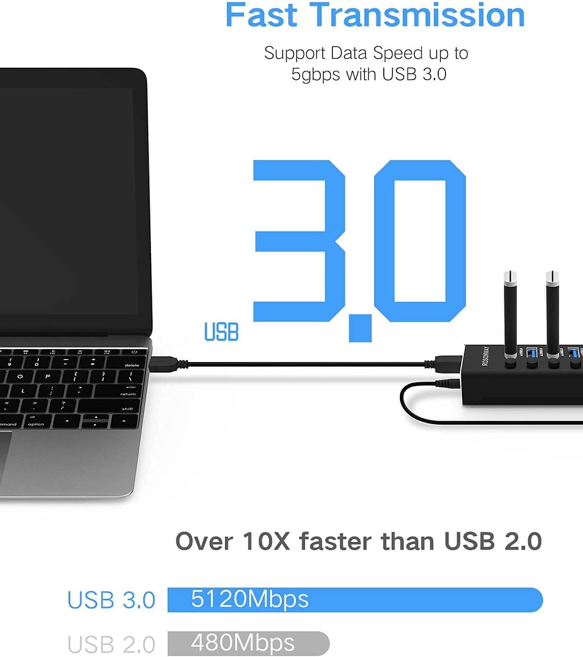 USB Hub 3.0 Powered Rosonway Aluminum 7 Ports USB 3.0 Data Hub Splitter with 24W (12V/2A) Power Adapter and Individual On/Off Switches USB Port Expander for PC and Laptop (RSH-A37S)