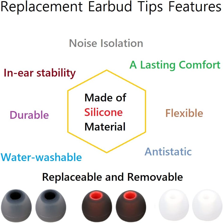 Earbud Replacement Tips Silicone Earbud Tips Headphone Earbud Tips Ear Gels Fit for Inner Hole from 3.8mm - 5.1mm Earphones 9 Pairs S/M/L