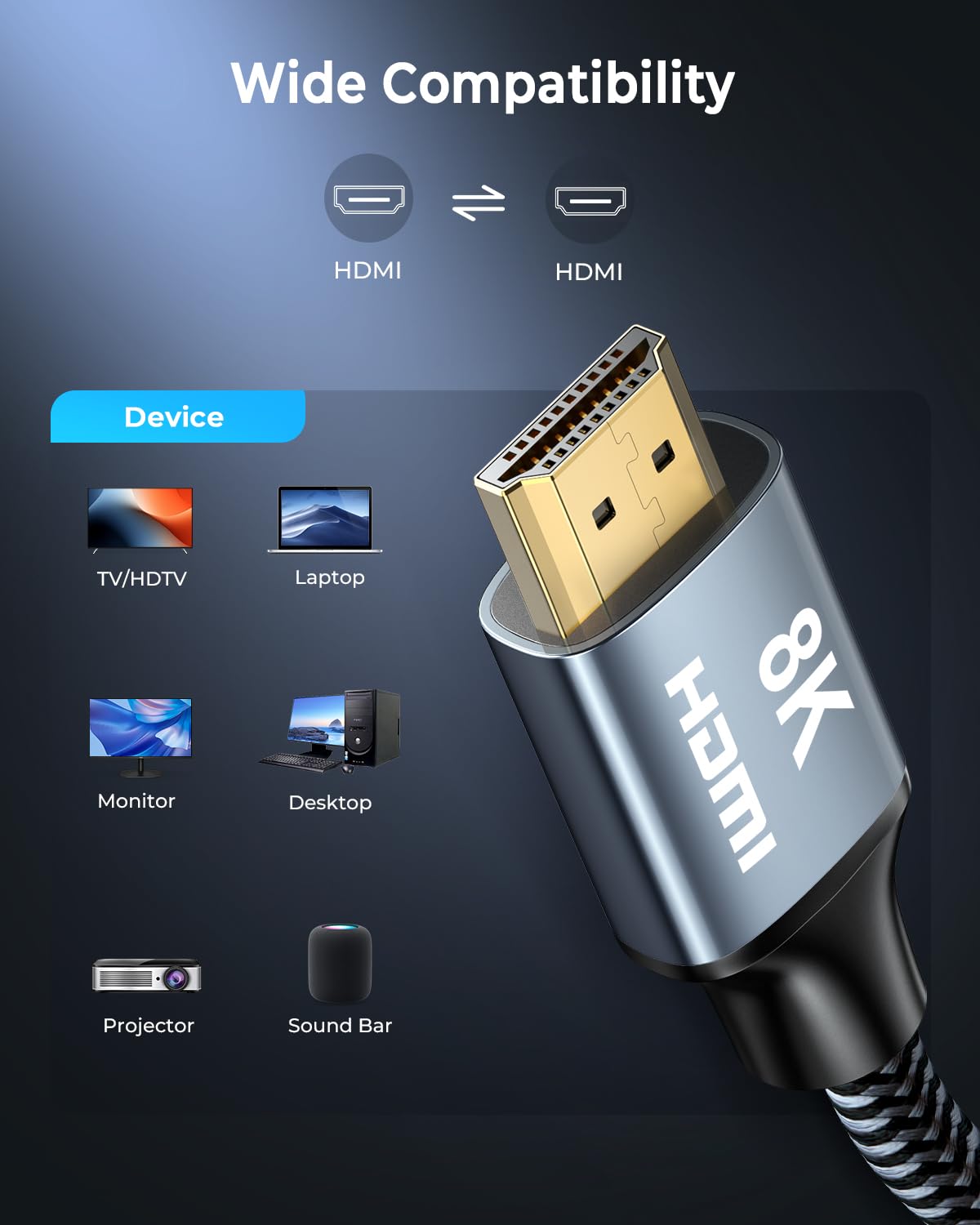 8K 8 2Pack, 48Gbps 2.1 2.1 8K 60Hz 4K 120Hz 2.2/2.3, HDMI Cable ft High Speed HDMI Cable, Braided HDMI Cable Support