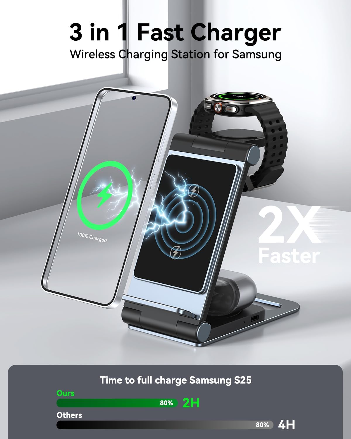 Wireless Charger for Samsung 3 In 1 Wireless Charging Station Foldable Wireless Charger Stand for Samsung S25 Ultra S24 S23 S22 Z Flip Z Fold 6 5 for Galaxy Watch 7/6/5/4 for Galaxy Buds Elegant Black