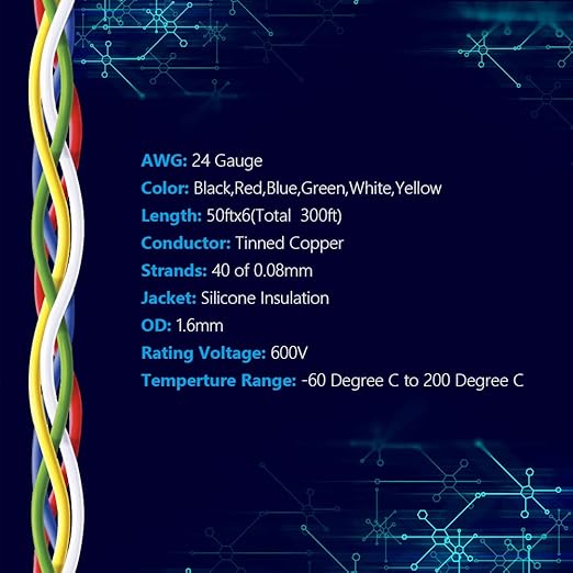Fermerry 24 AWG Stranded Wire Spool 50ft Each 6 Colors Flexible 24 Gauge Silicone Hook up Wire Kit Electrical Tinned Copper Wire