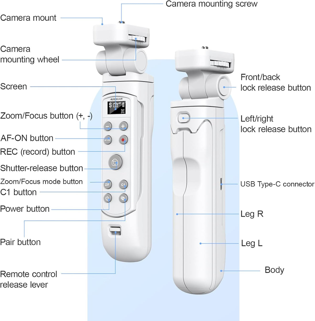 AODELAN for Sony Camera Tripod with Rechargeable Wireless Shutter Release,Shooting Grip Remote Control Handle for ZV-E10,ZV-1F,ZV-1,A7C,A7III,A7R IV,A6100,A6400,A6700,FX30,A9 II,DSC-RX0 II(White)