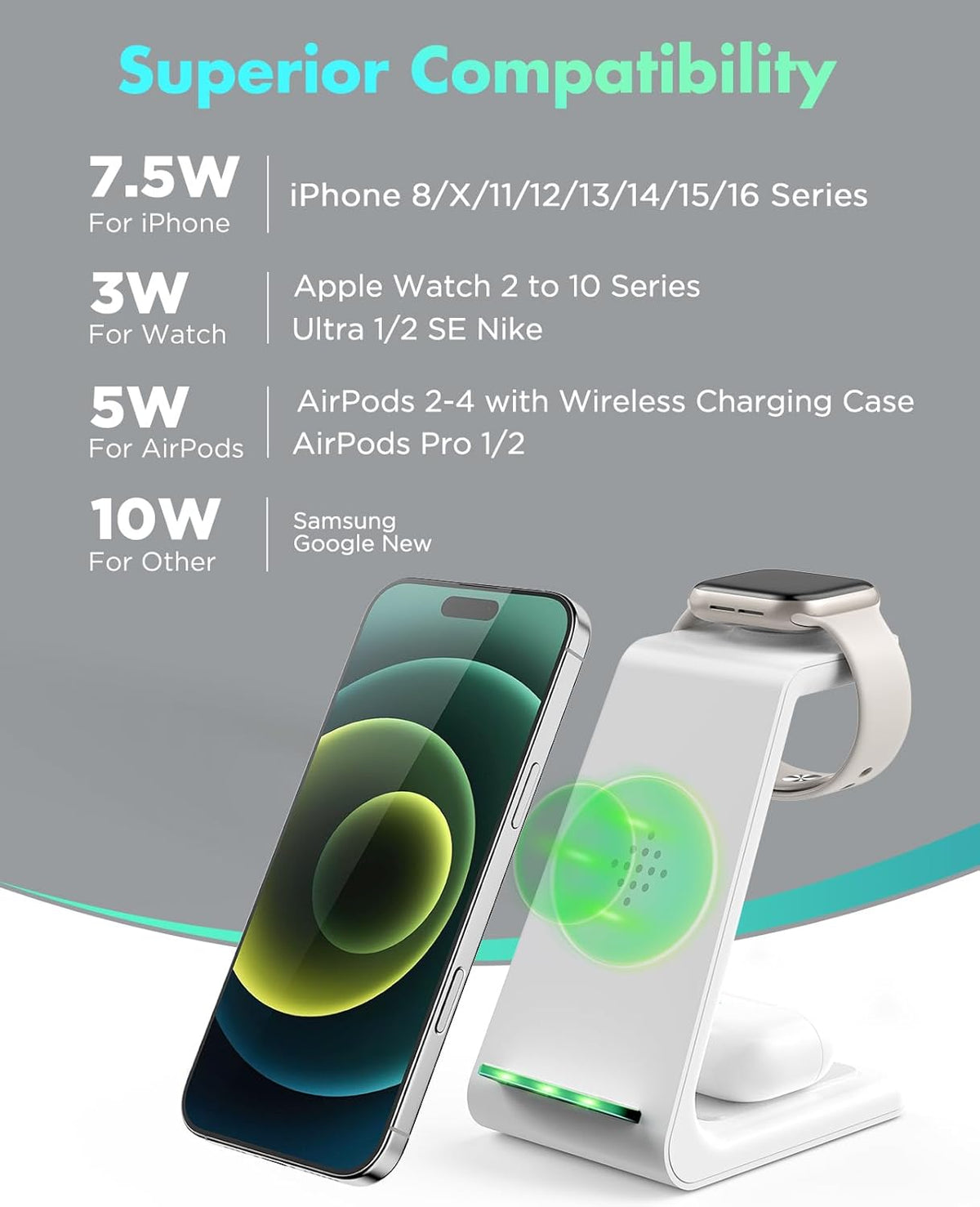 3 in 1 Wireless Charging Station, 2025 Upgraded Fast Desk Charger Station for iPhone 16 15 14 13 12 Pro Max Plus, Charger Stand for Apple Watch 10 9 8 7 6 5 4 3 2 SE, Airpods 4 3 2 Pro