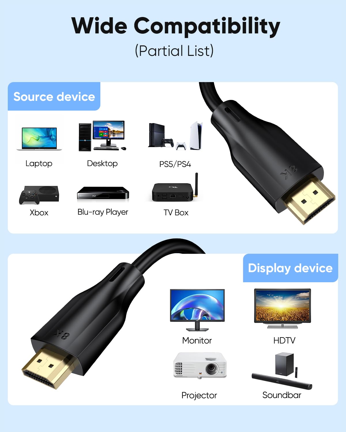8K 3FT 10 Pack, 48Gbps 2.1 8K@60Hz, 4K@120Hz, HDR10+, 3D, Dolby, PS5/4, HDMI Cable Ultra High Speed HDMI Cable eARC