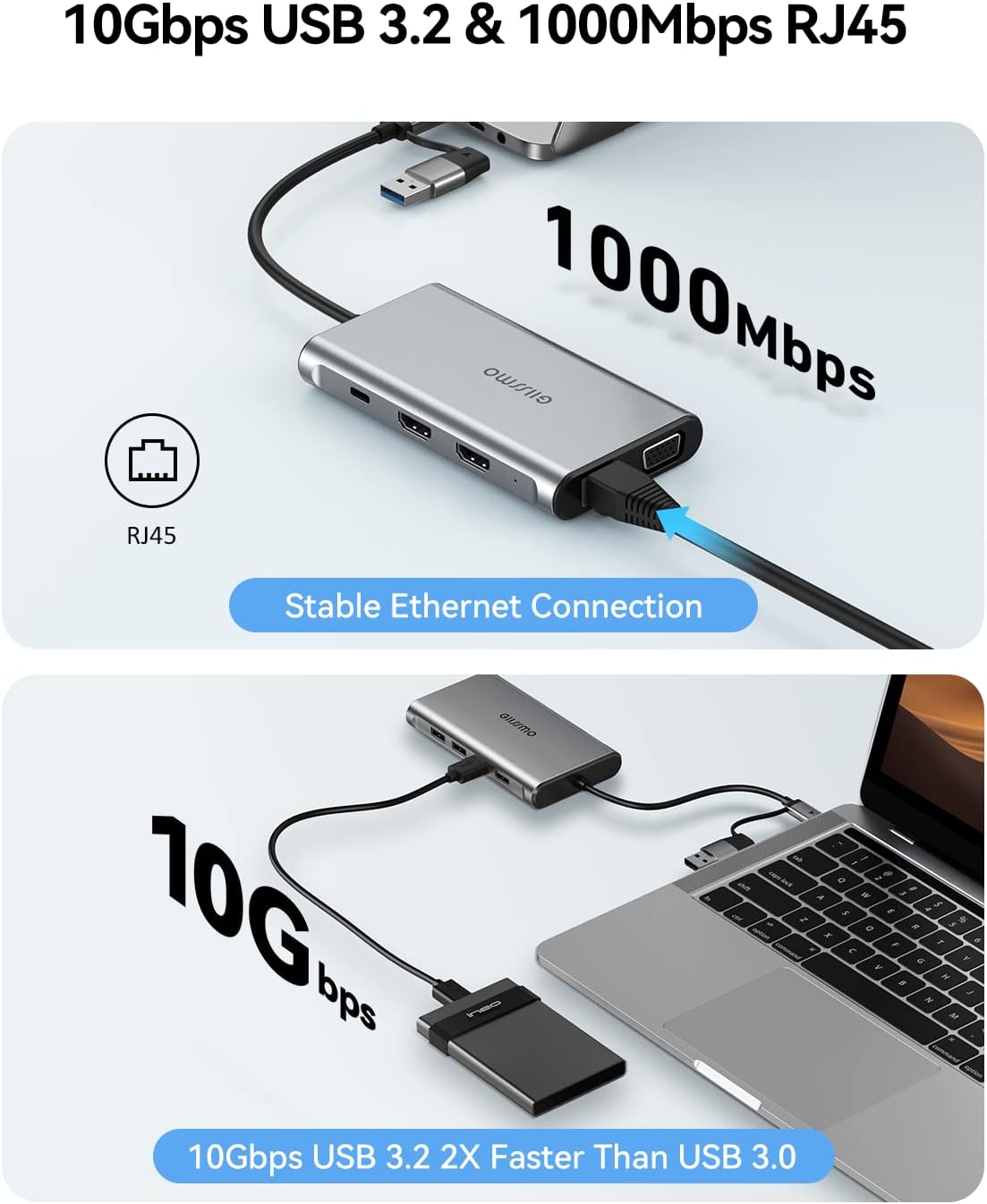 USB Docking Station Dual Monitor, GIISSMO 9-in-1 USB A 3.0 / USB C Docking Station Triple Monitor with 2 HDMI,VGA, 10Gbps USB 3.1, Gigabit Ethernet, Triple Display for Mac & MacBook & Windows Laptop