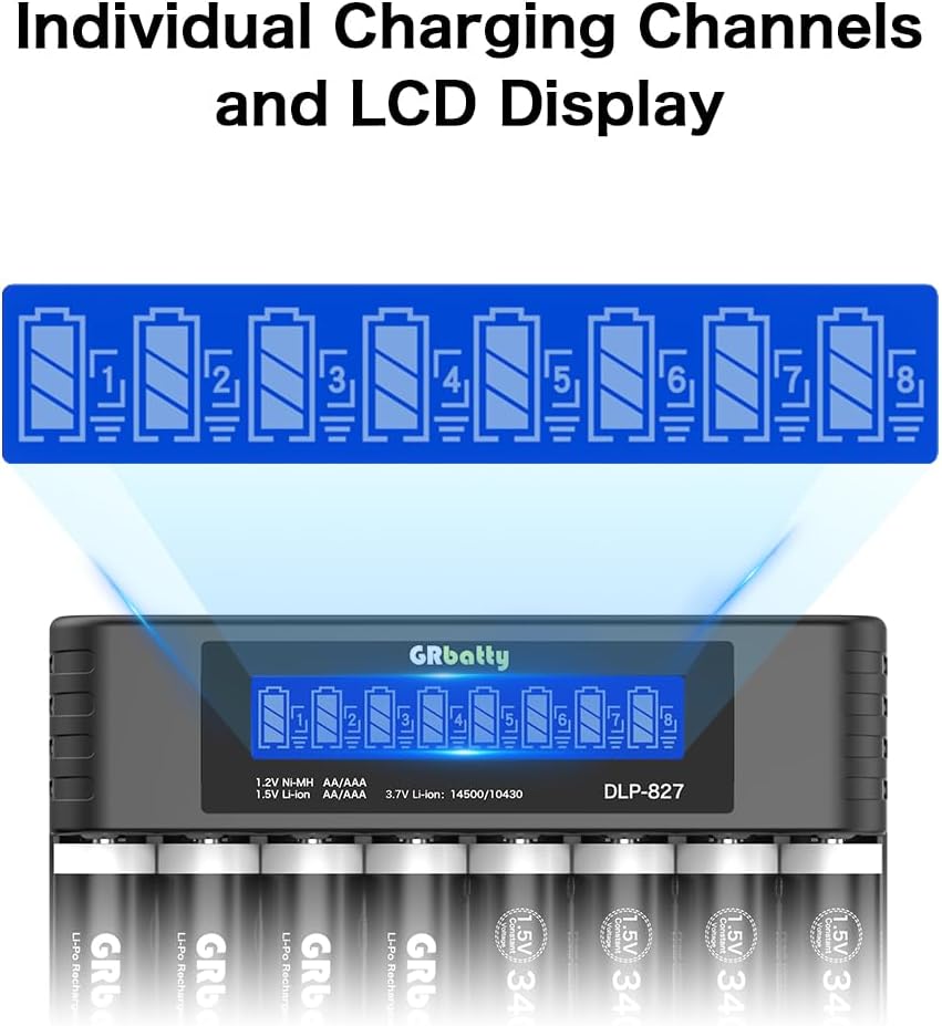 GRbatty 3400mWh 1.5V 1500 (8 Pack) Rechargeable Lithium AA Batteries with Charger, High Capacity, Cycles